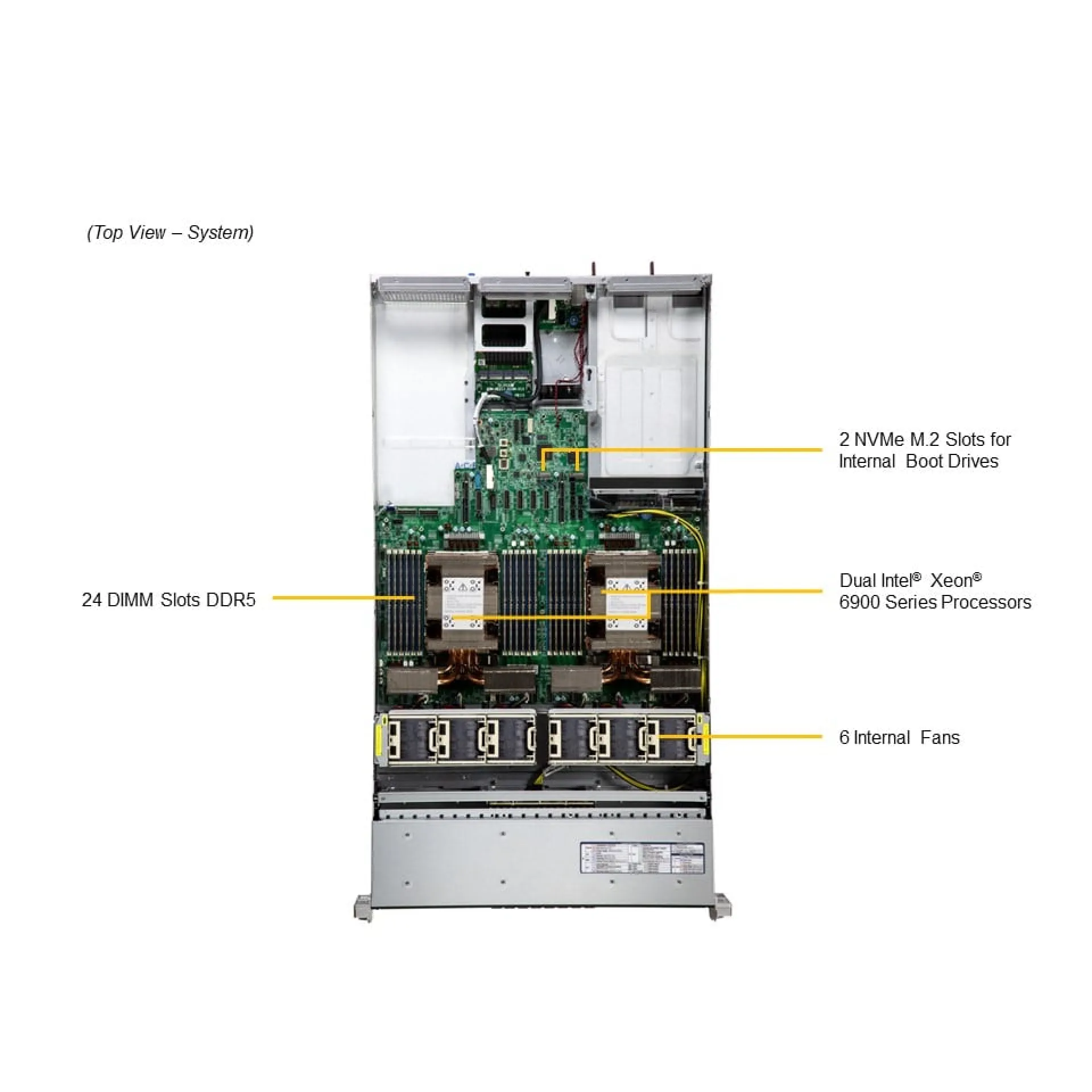 SYS-222HA-TN