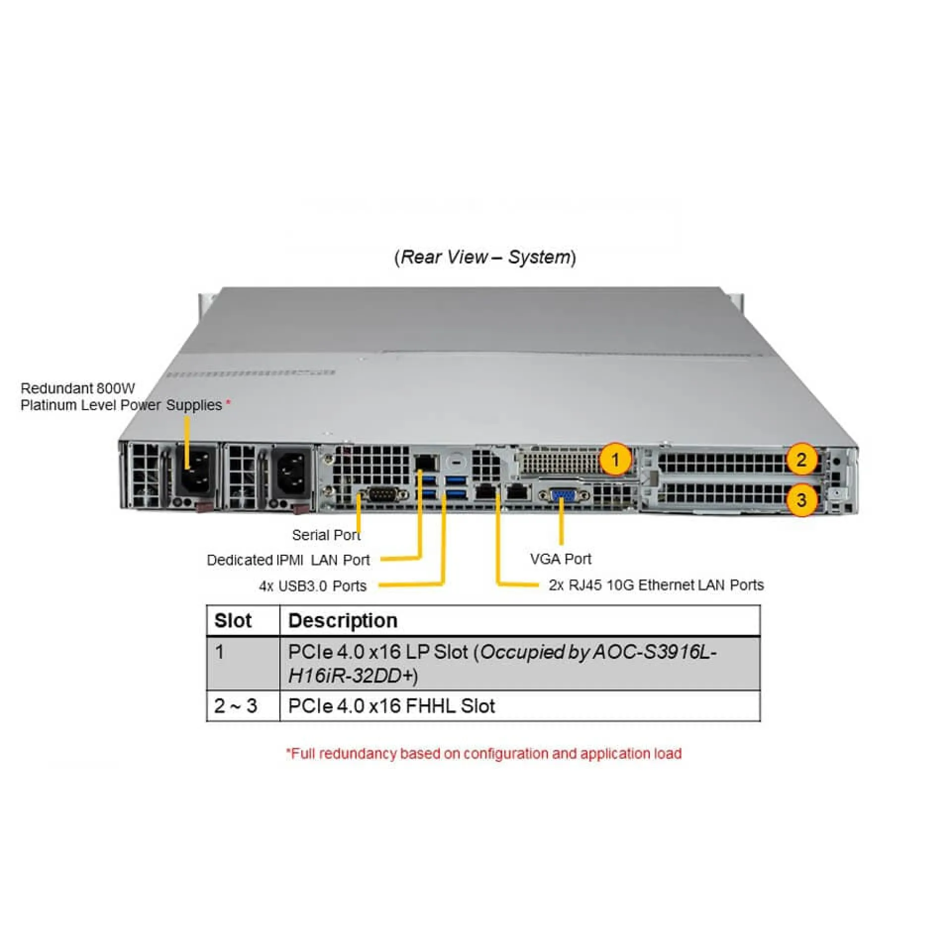 ASG-1014S-ACR12N4H