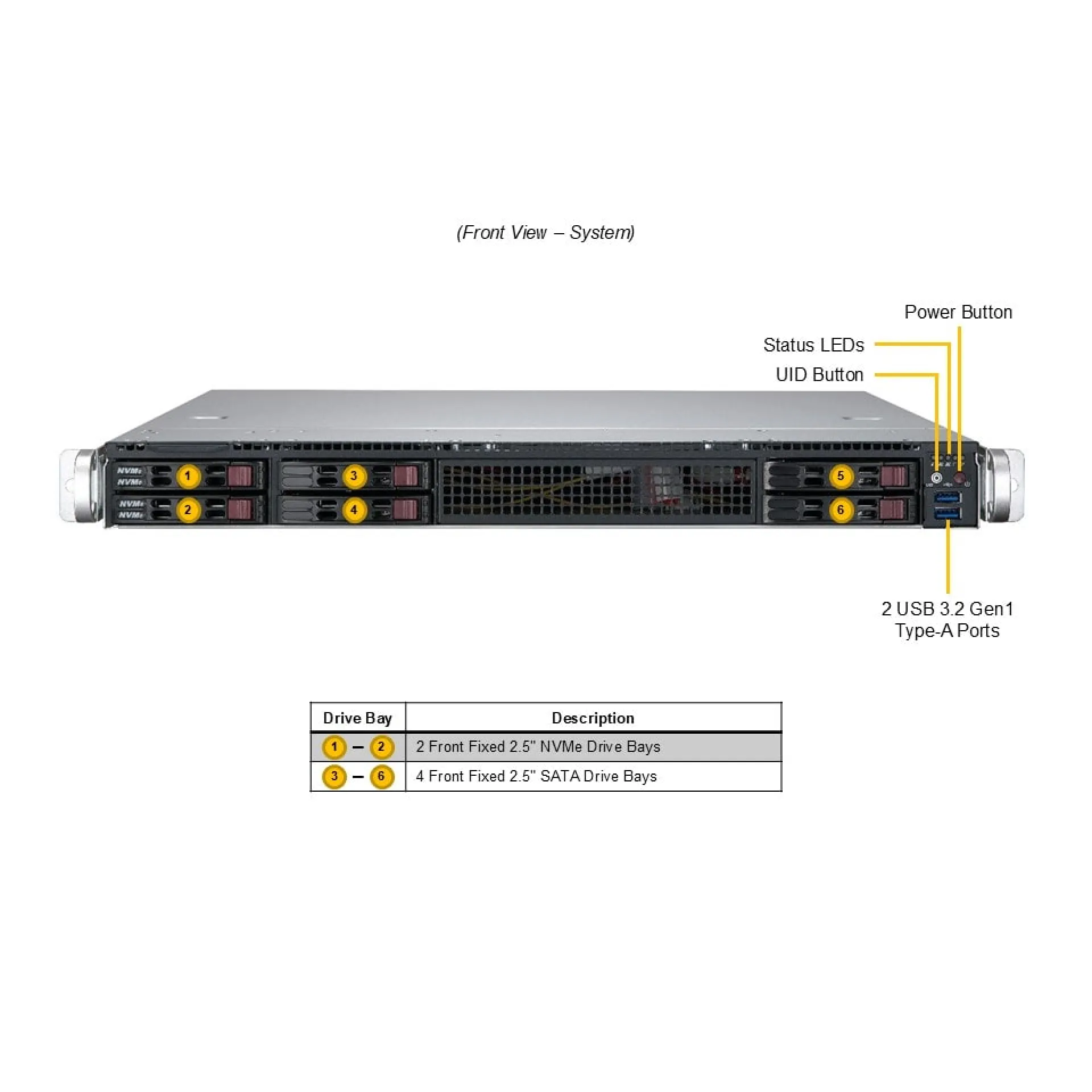 SYS-111AD-WN2R
