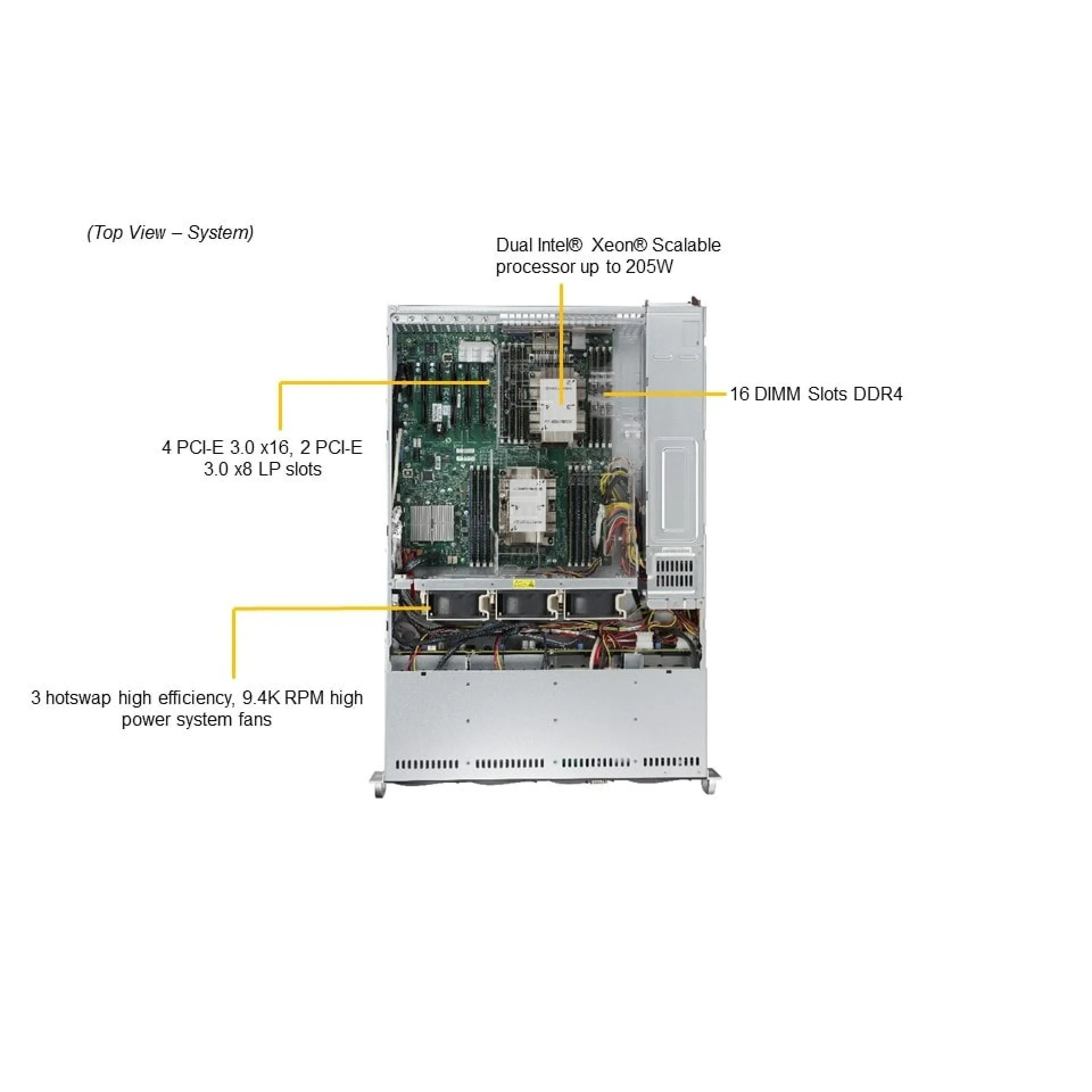 Supermicro SYS-6029P-TR top view