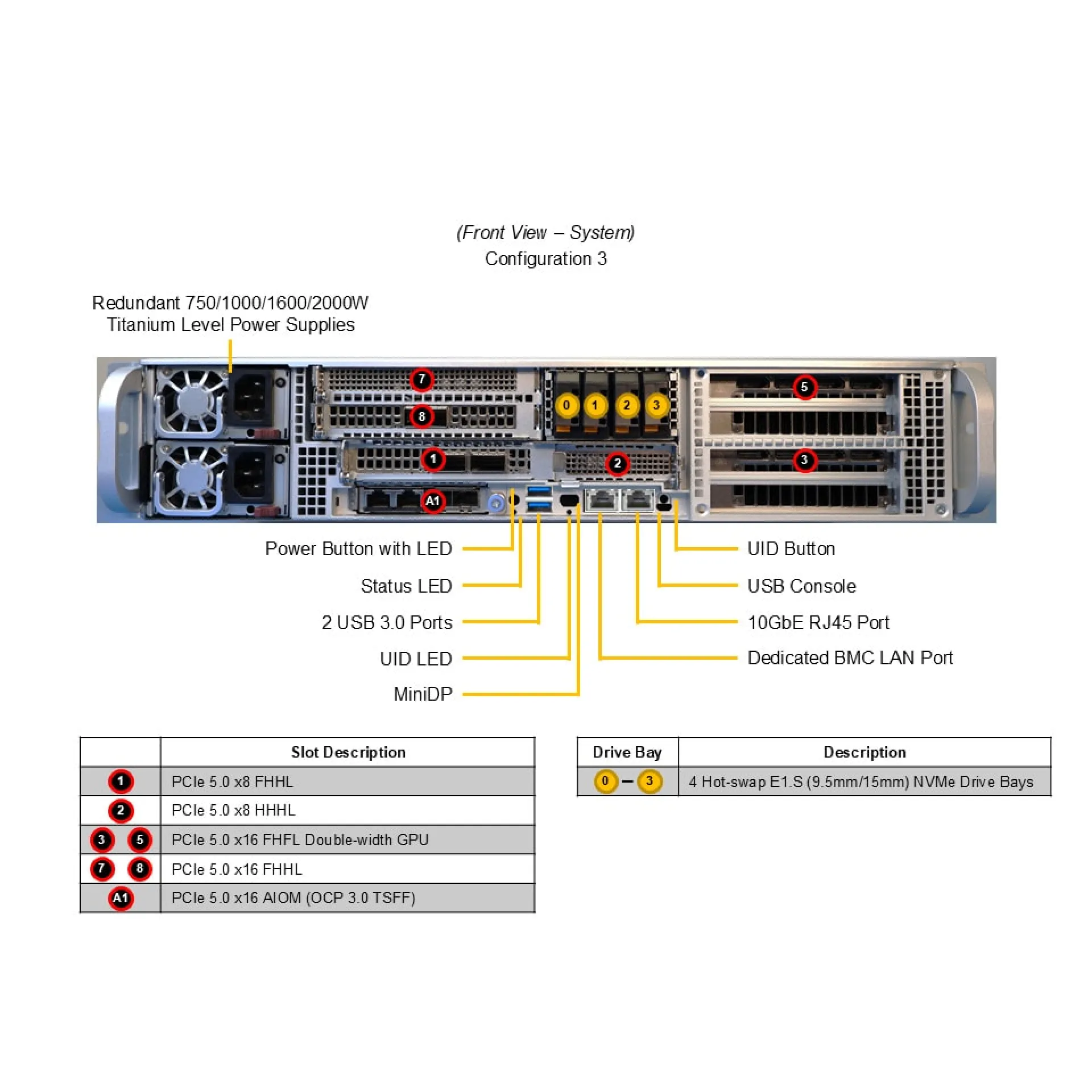 SYS-212MT-FNR