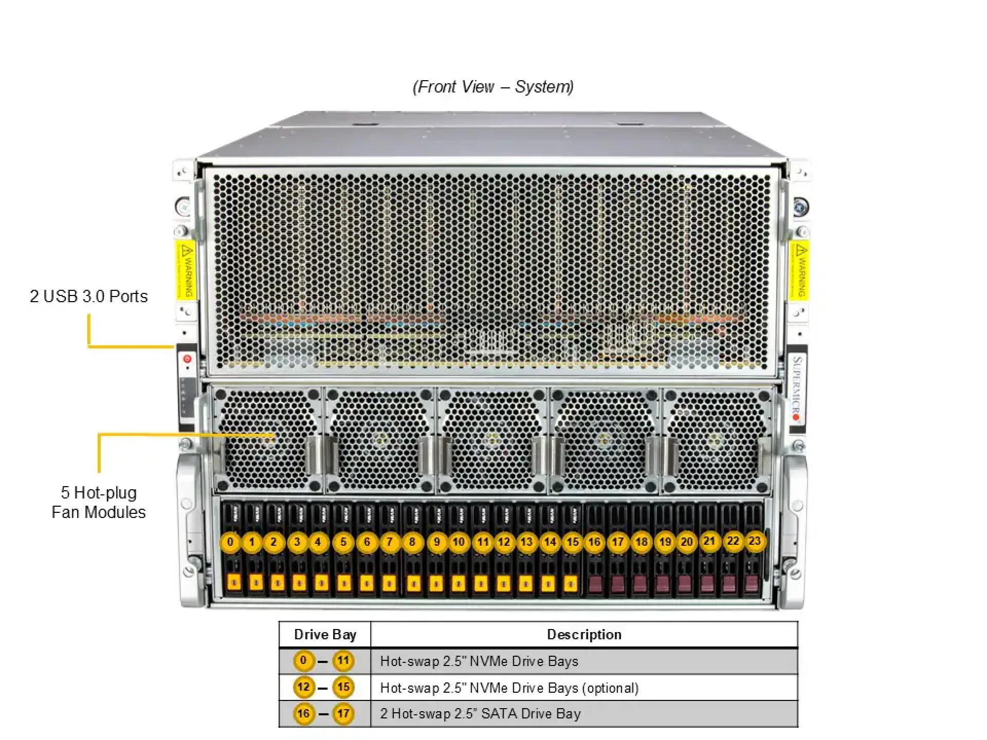 AS-8125GS-TNMR2