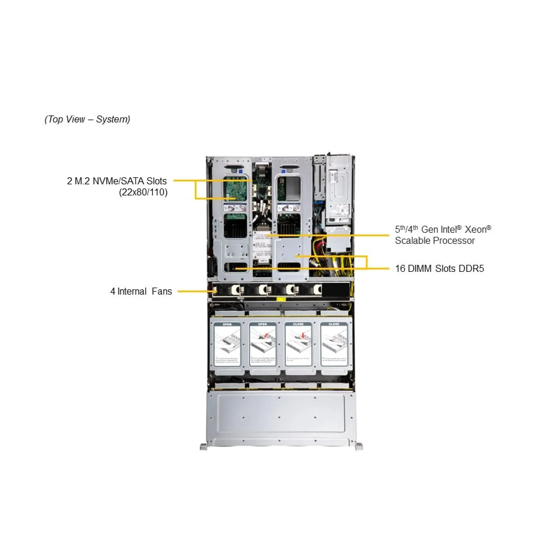SSG-521E-E1CR24H-G1