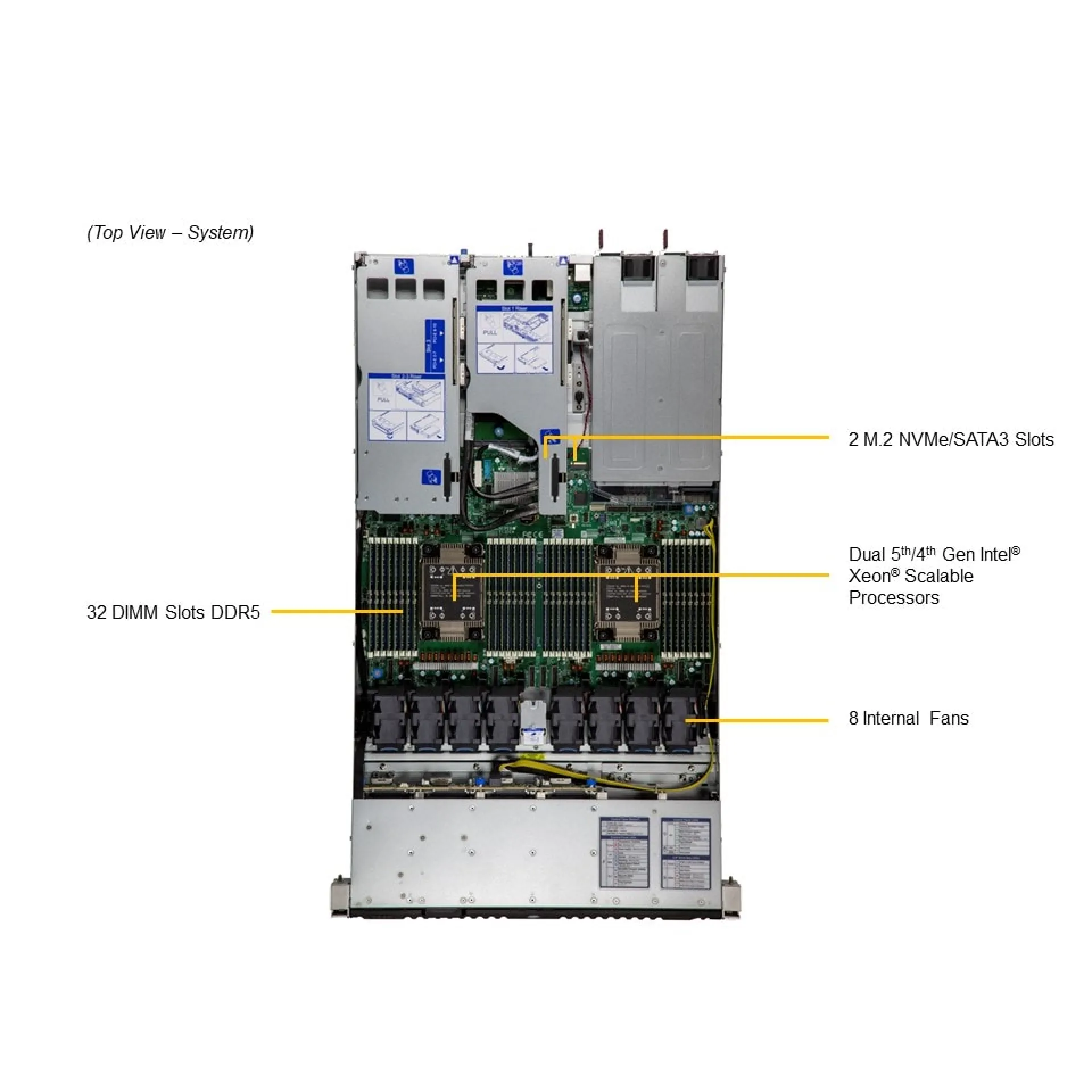 SYS-121H-TNR-02-G1