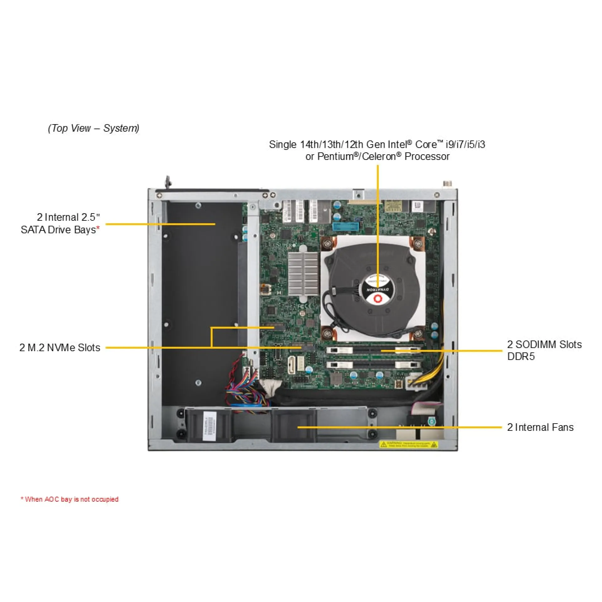 SYS-E300-13AD5