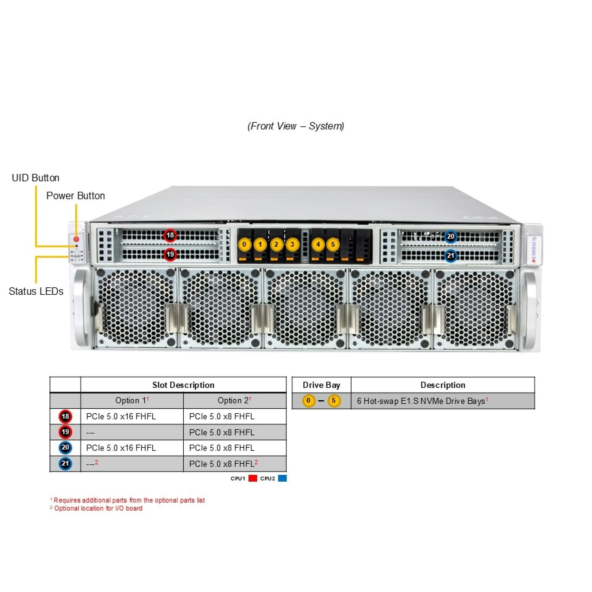 SYS-322GA-NR