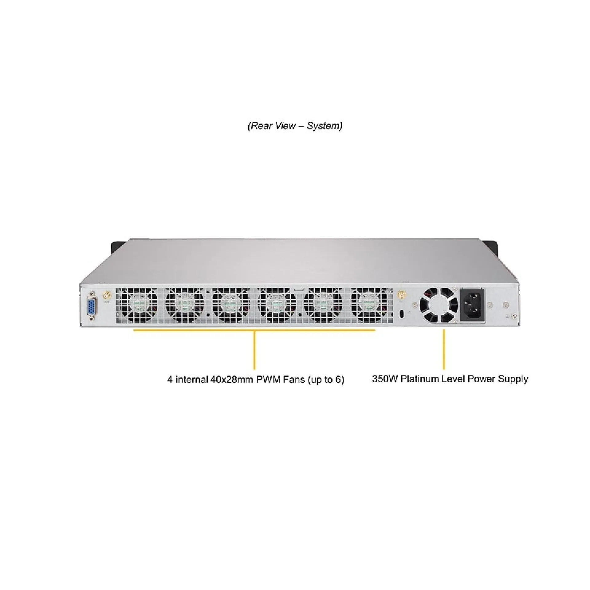 Supermicro SSG-540P-E1CTR36L rear view