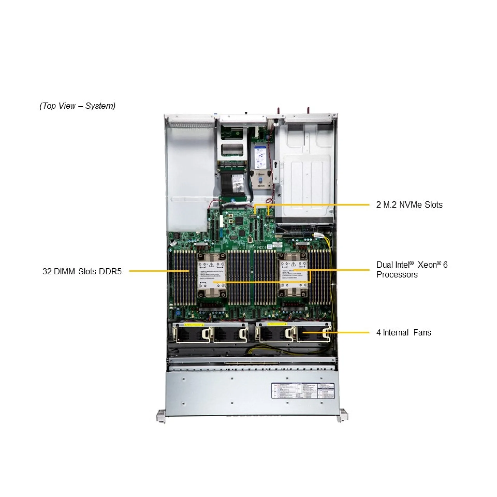 SYS-222H-TN