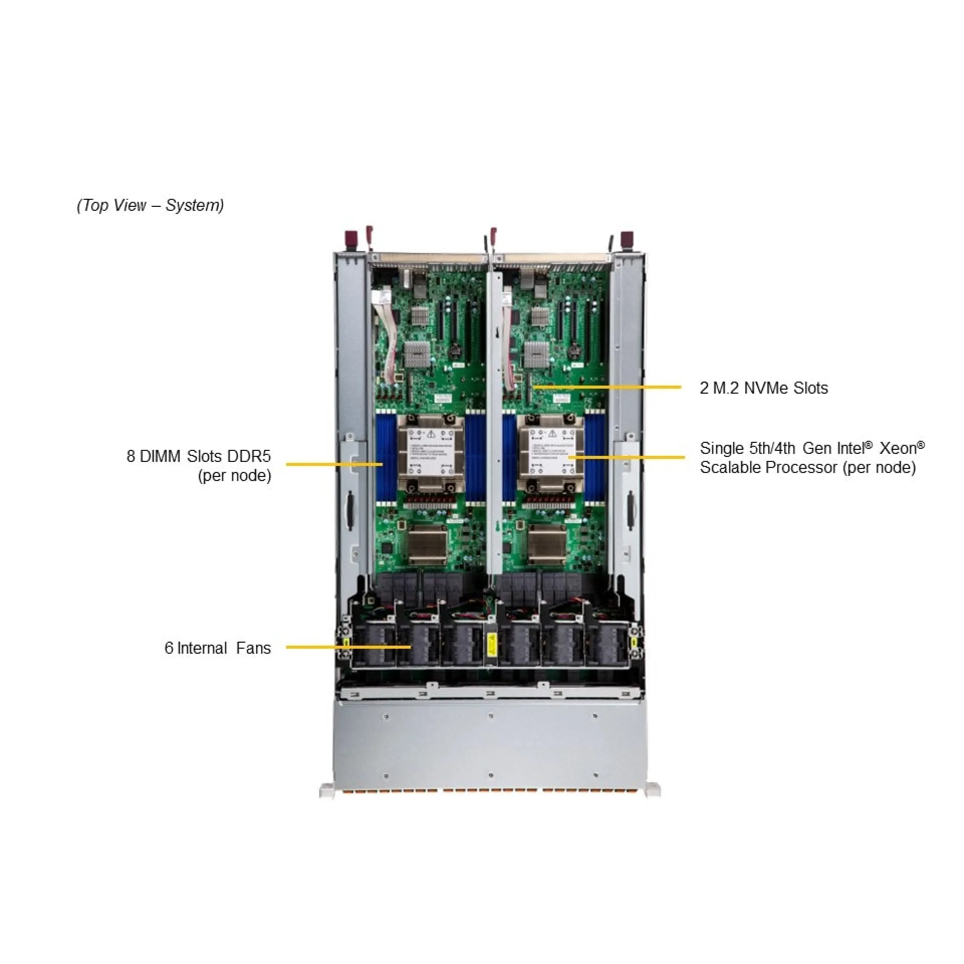 SSG-221E-DN2R24R