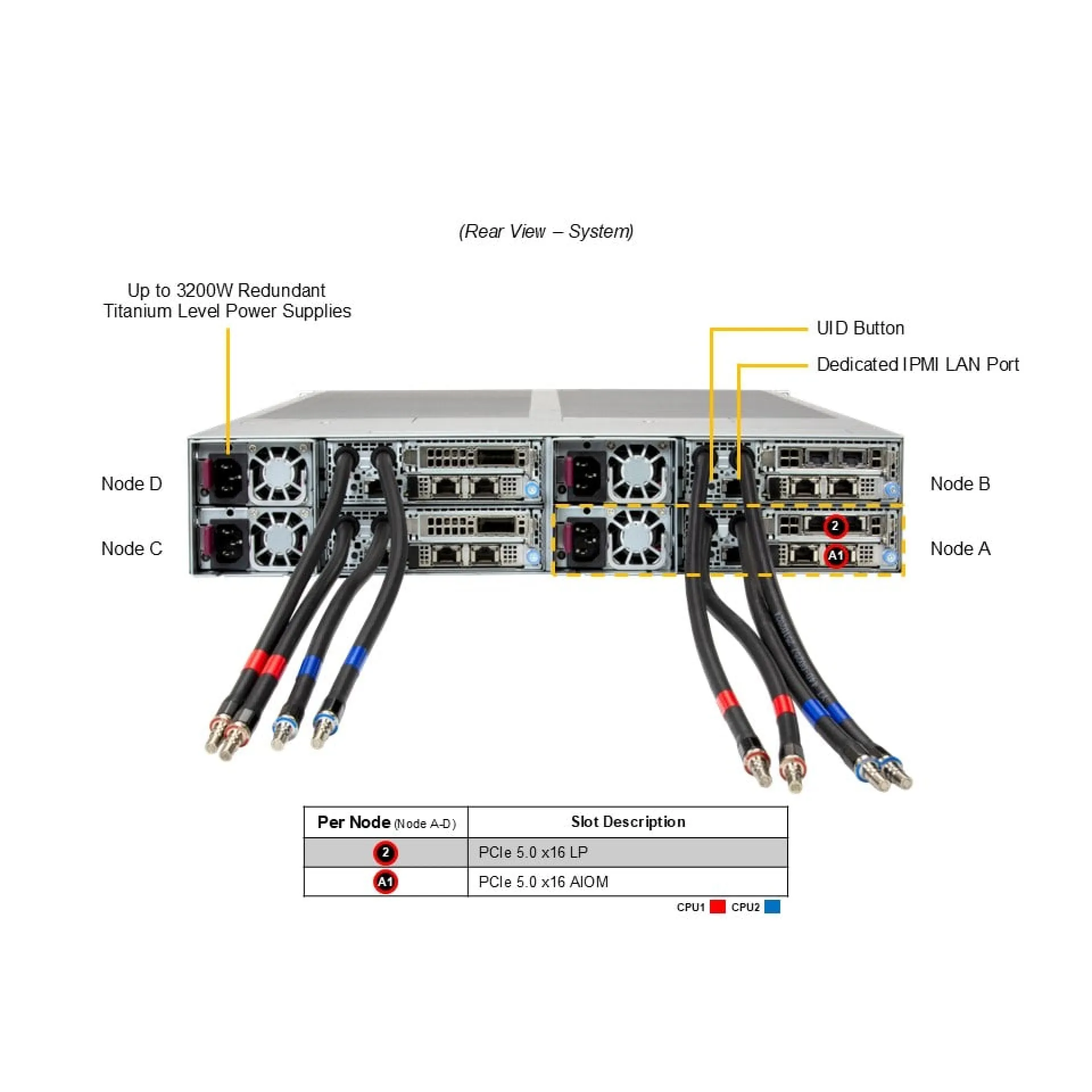 SYS-222FT-HEA-ALC