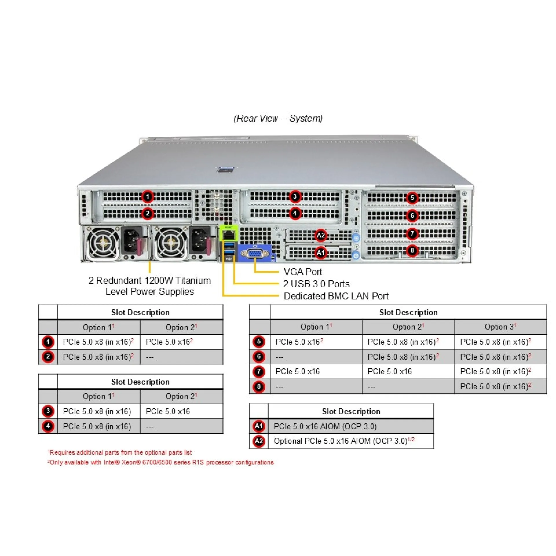SYS-212H-TN