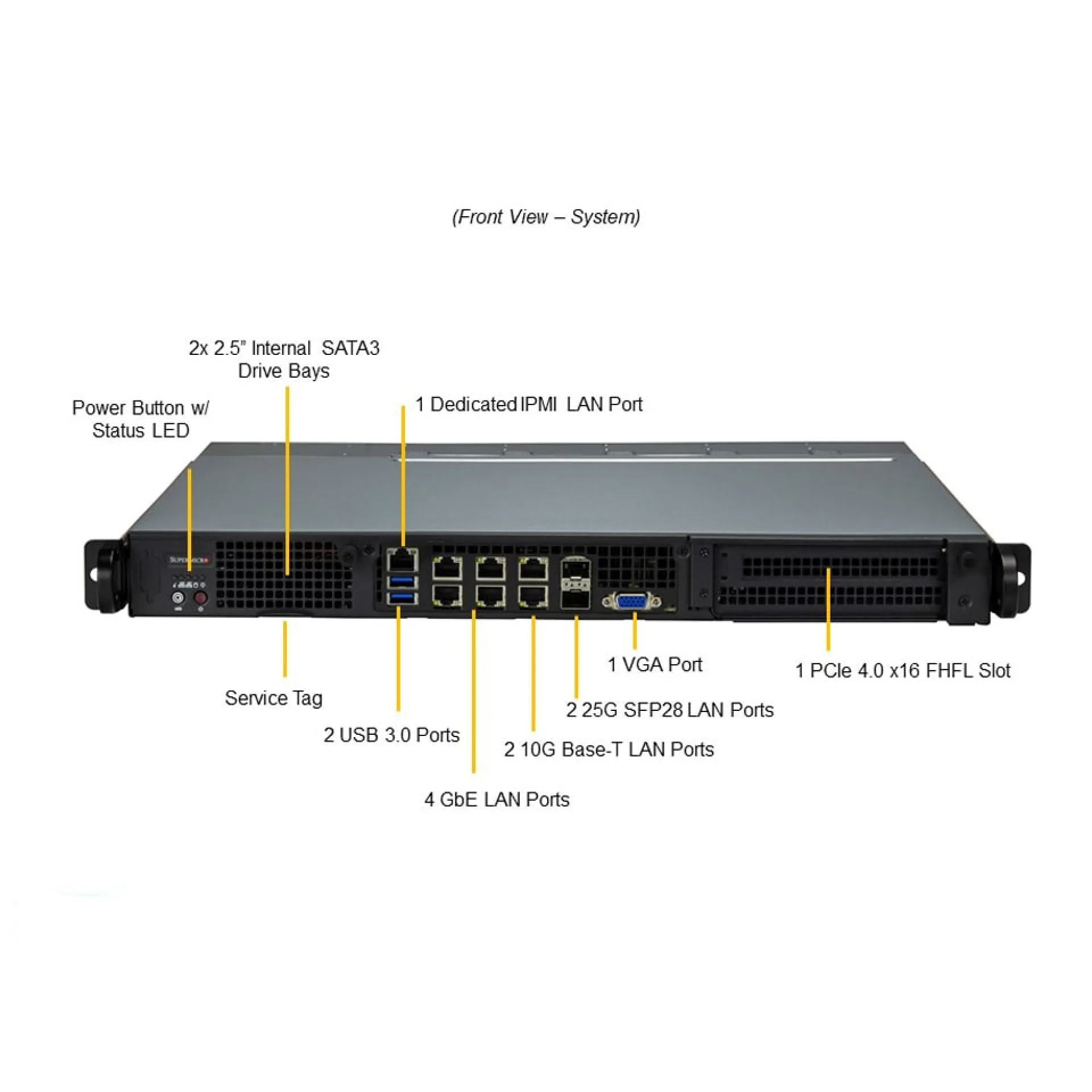 Supermicro SYS-110D-4C-FRAN8TP front view