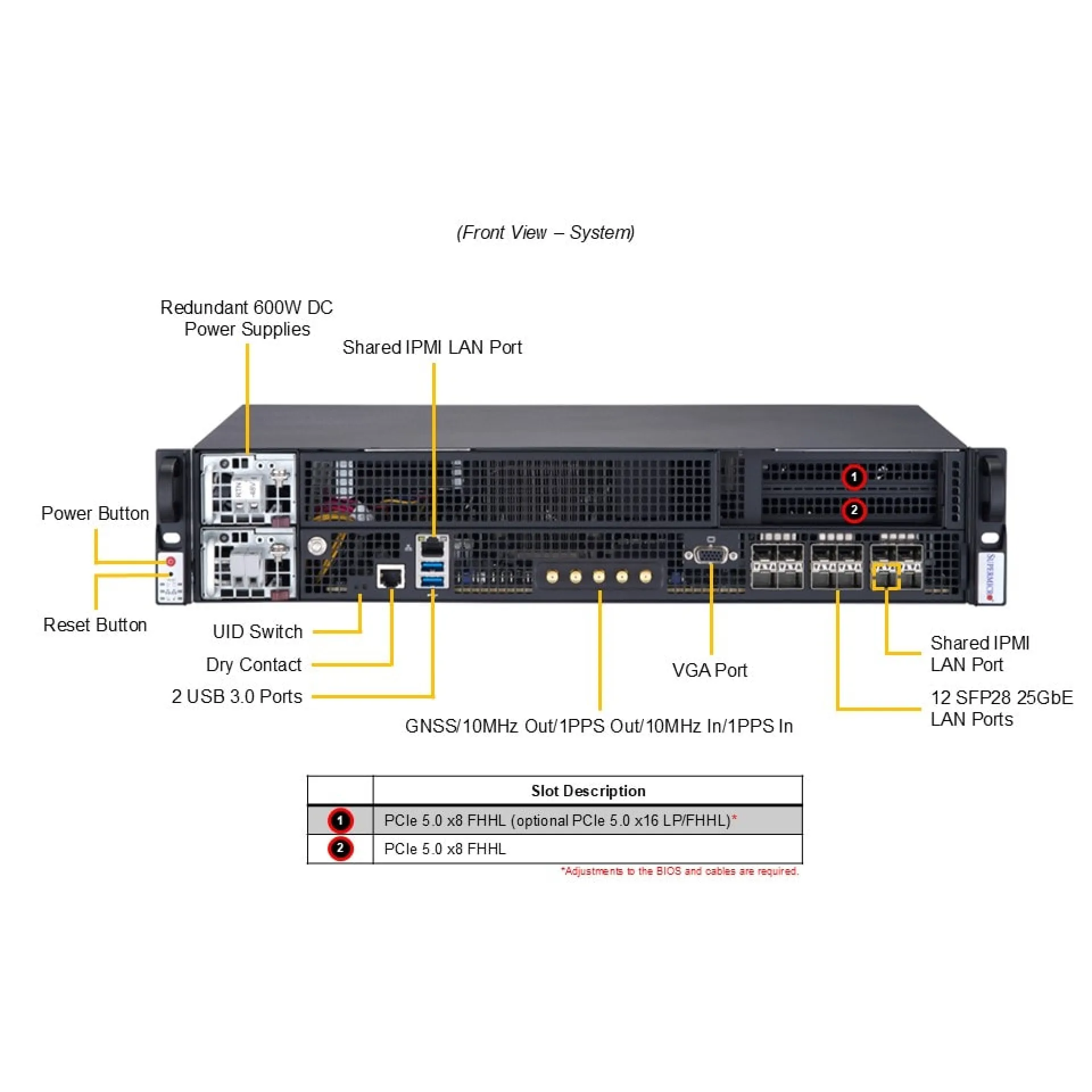 SYS-211E-FRDN13P