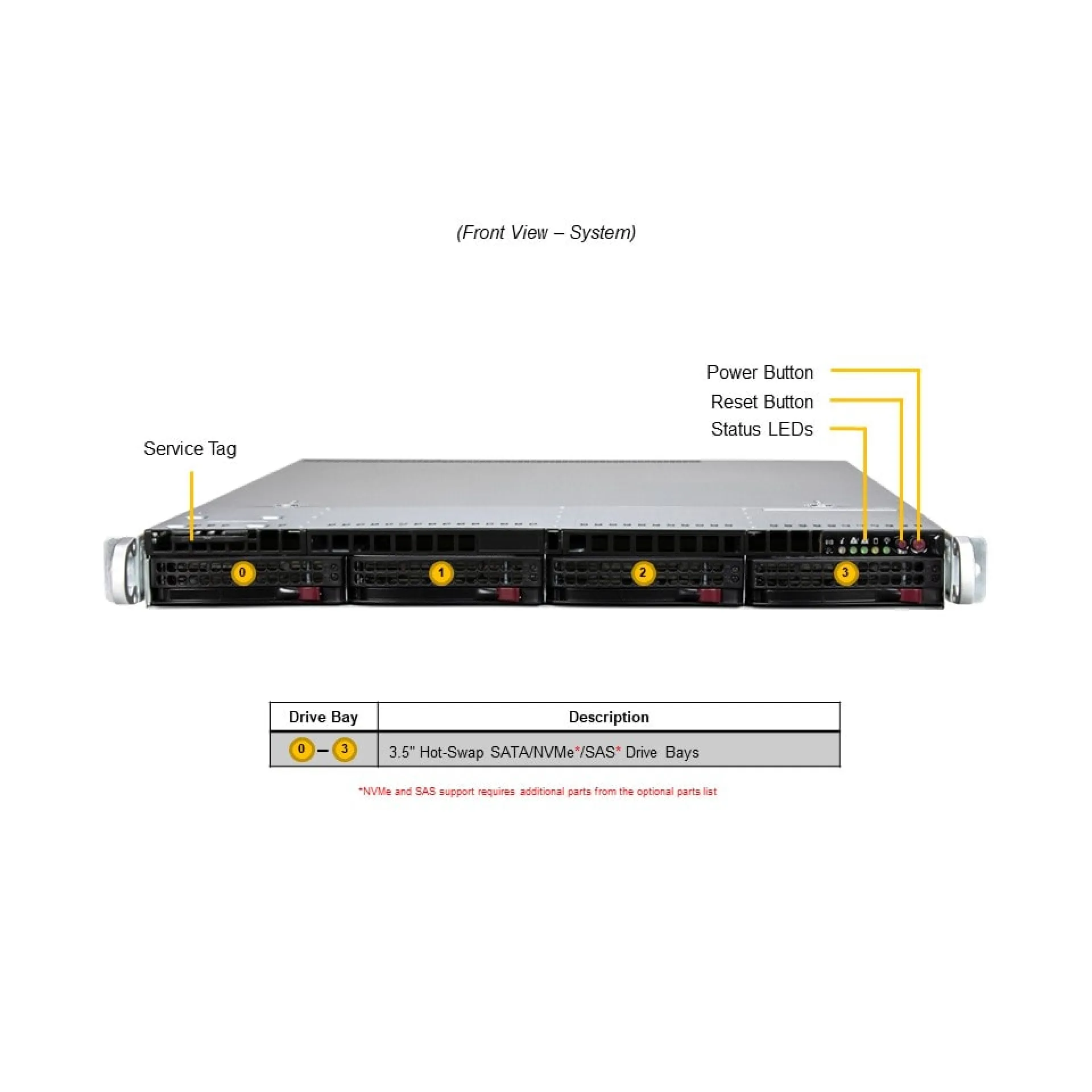 Supermicro AS-1015SV-WTNRT front view