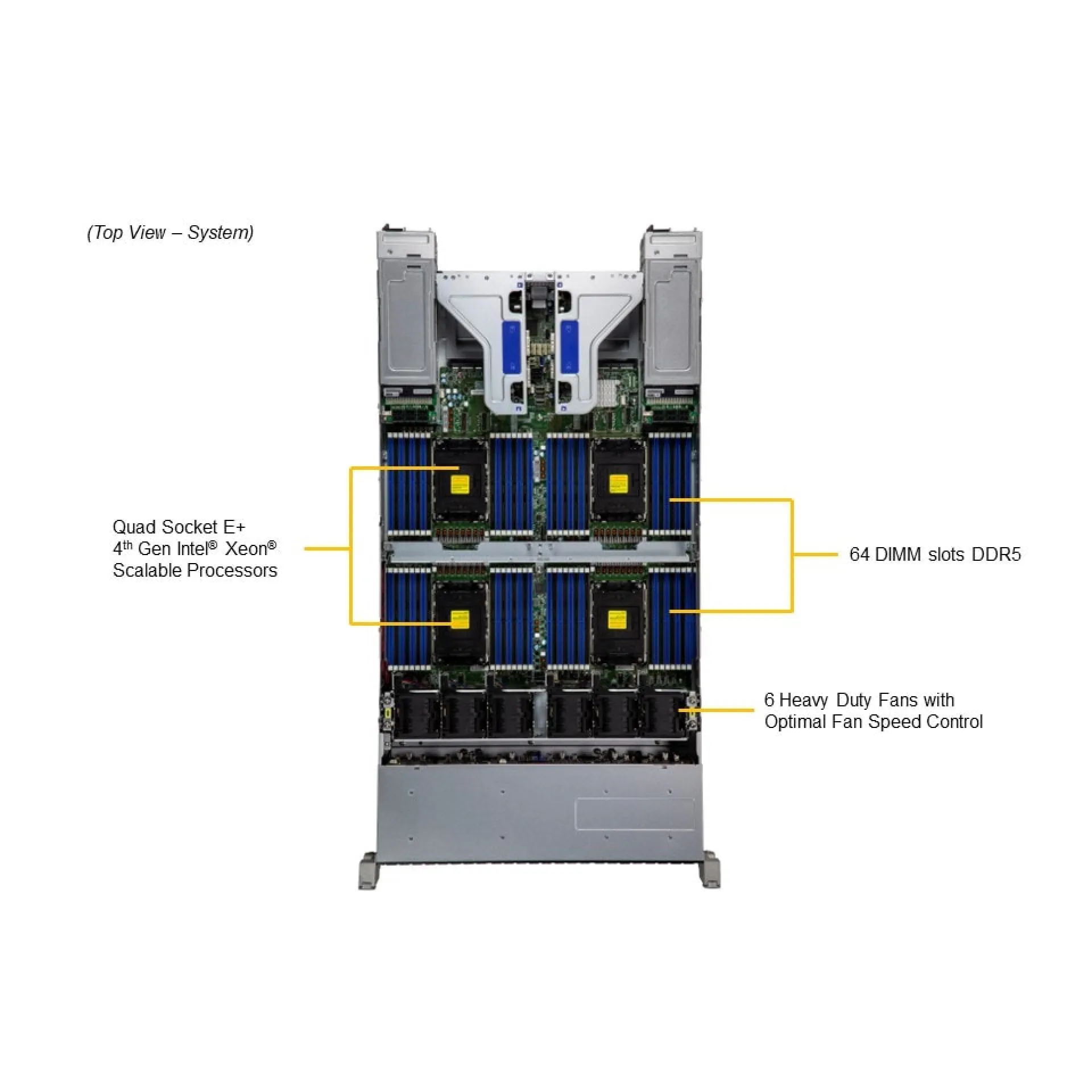SYS-241E-TNRTTP