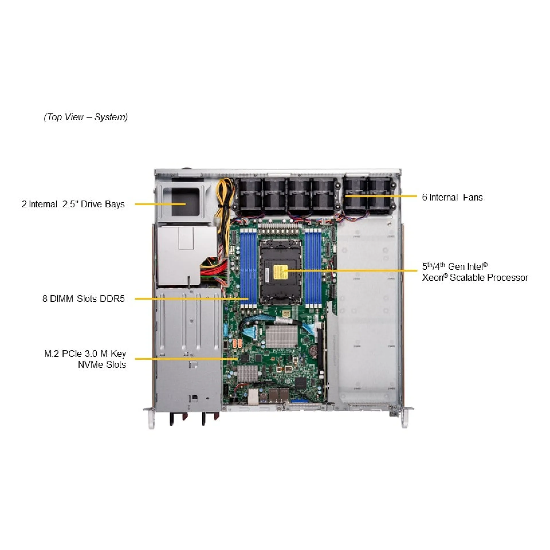 Supermicro SYS-111E-FWTR top view