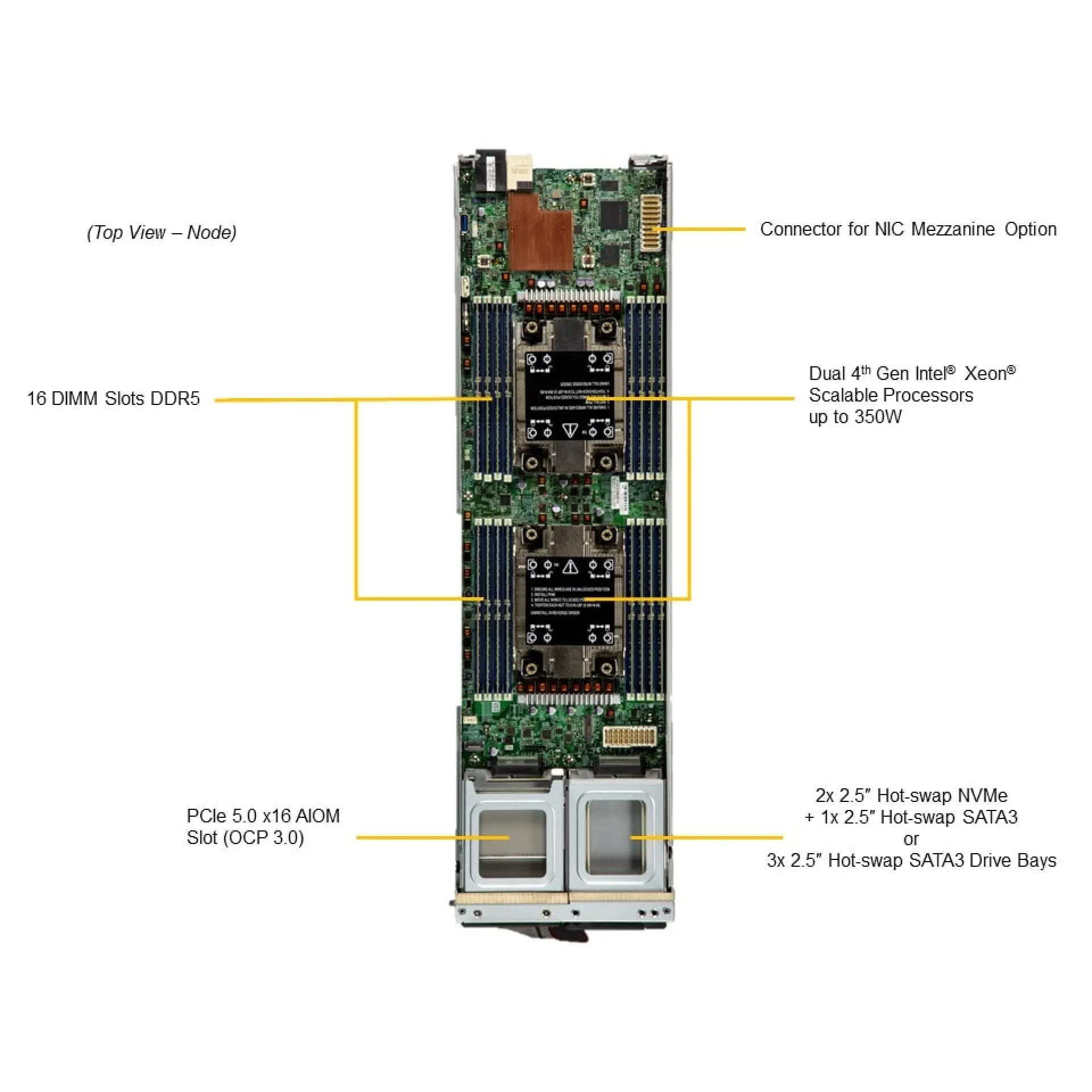 SBI-421E-5T3N