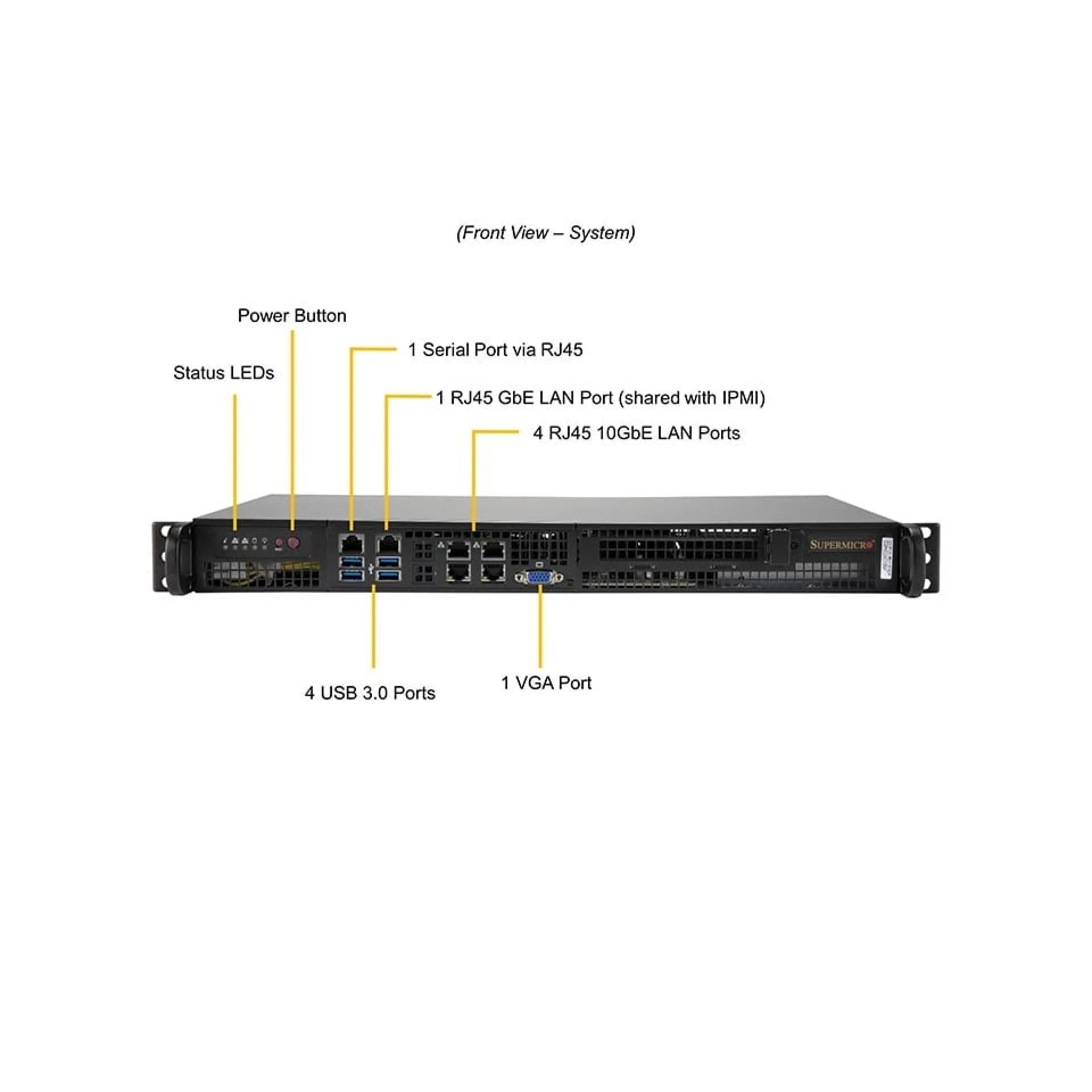 Supermicro SYS-5019A-FN5T front view