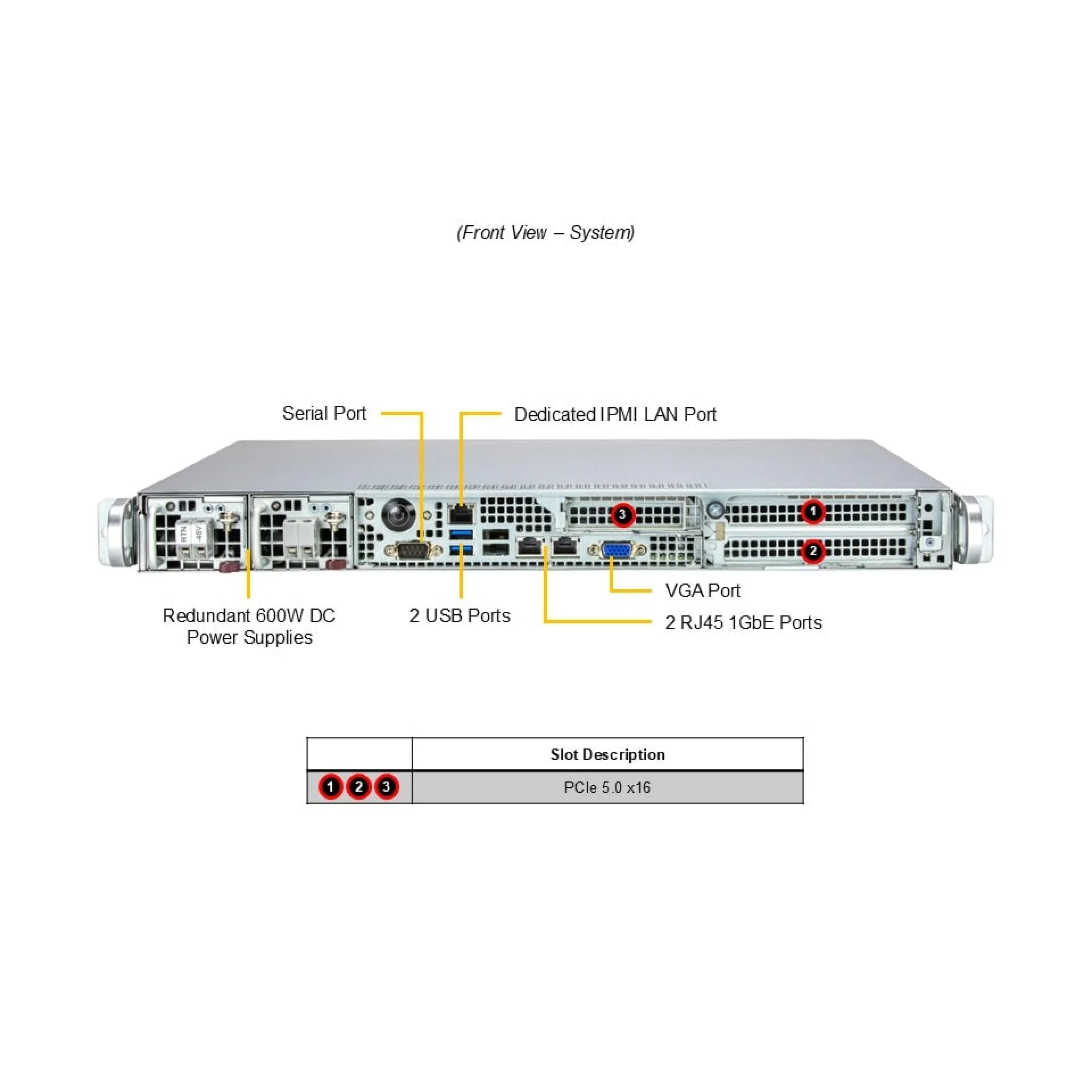 SYS-112B-FDWR