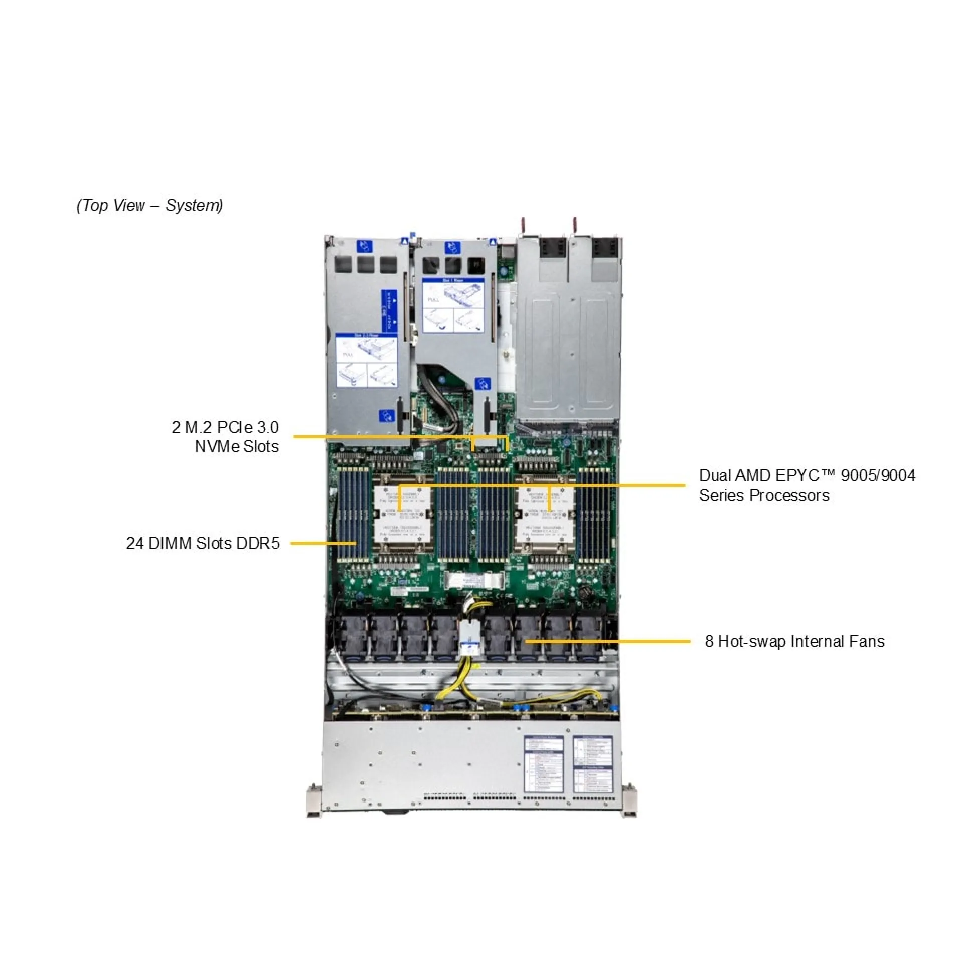 AS-1126HS-TN