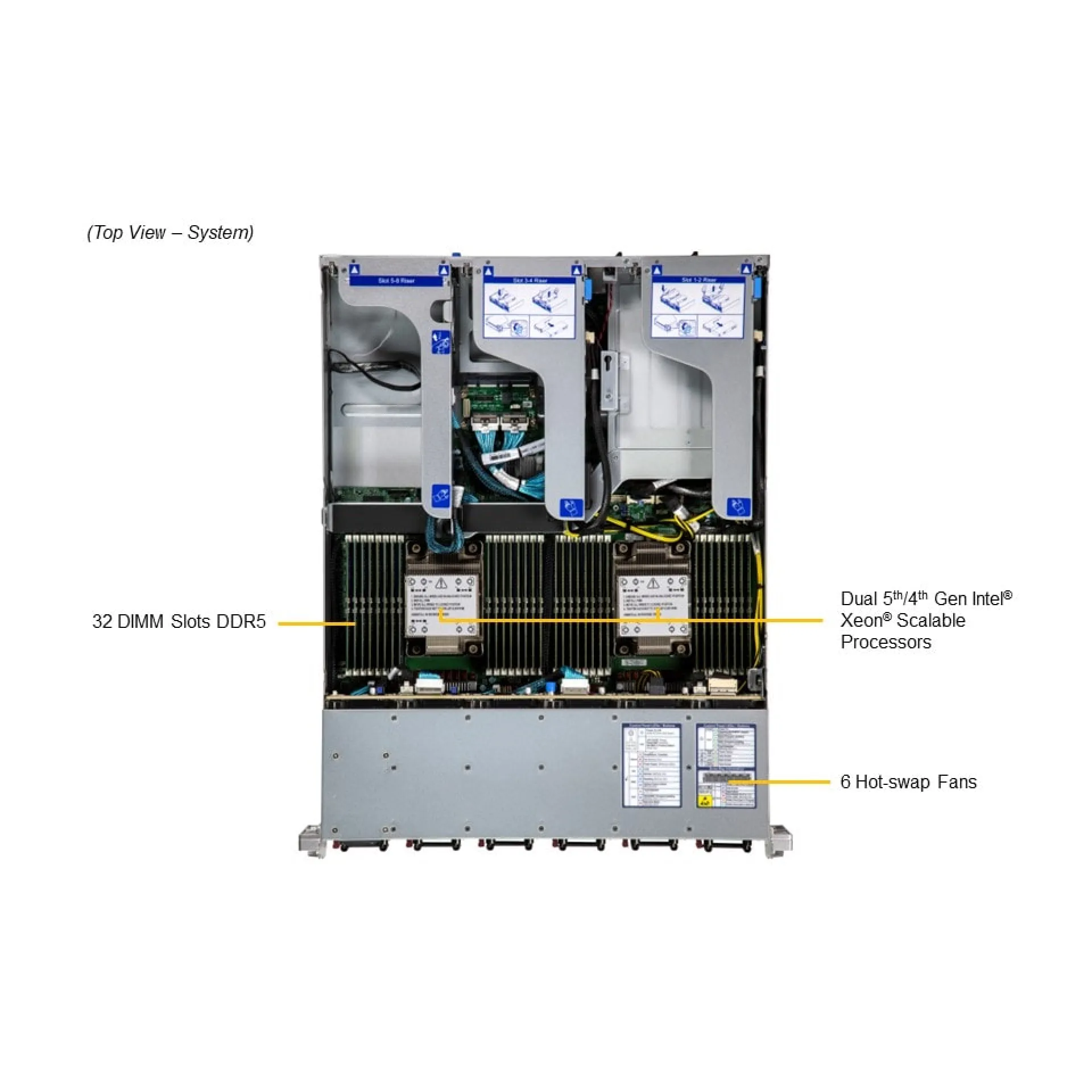 SYS-221HE-TNRD