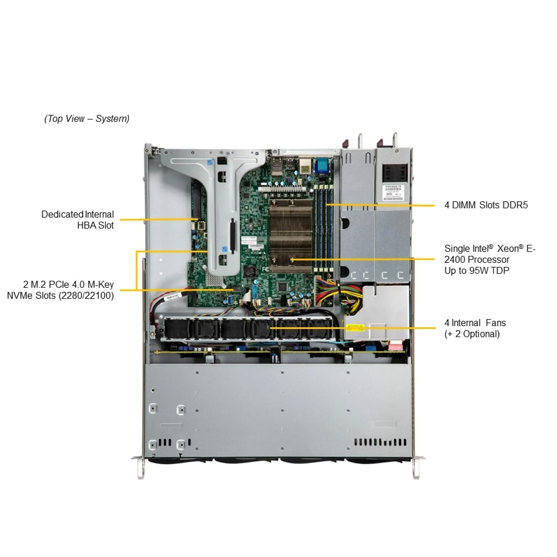 Supermicro SYS-511R-M top view