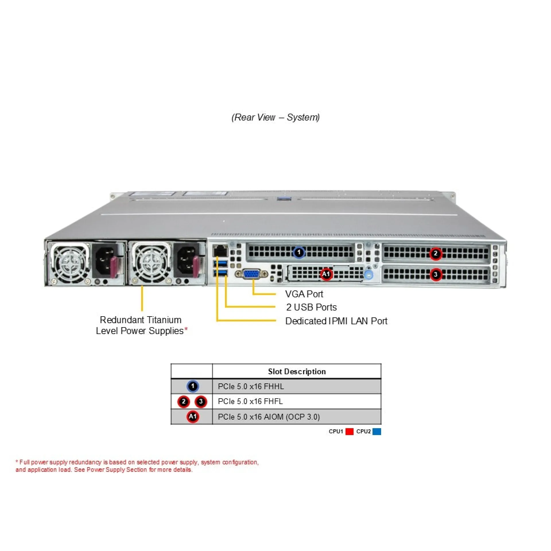 AS-1126HS-TN