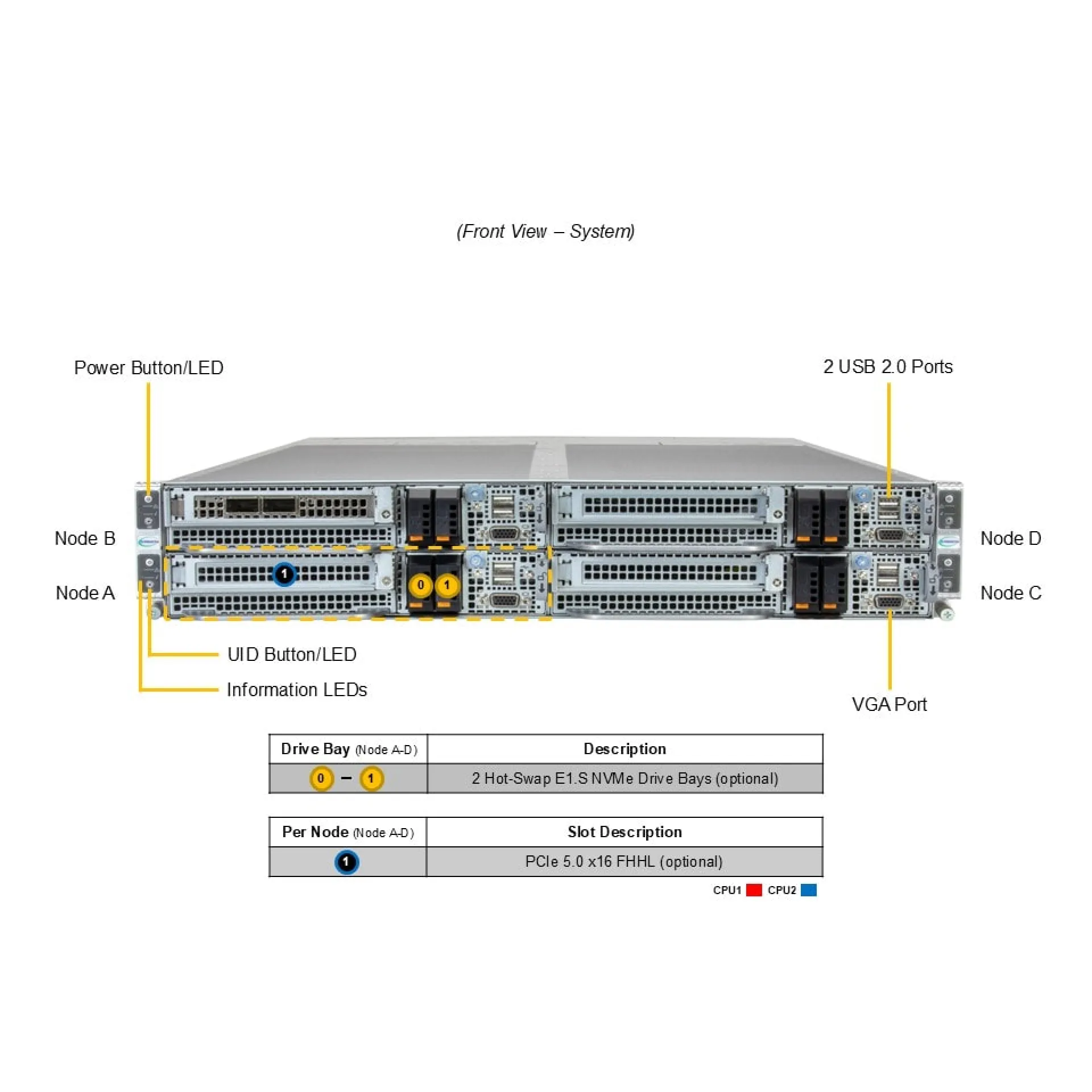 SYS-222FT-HEA-ALC