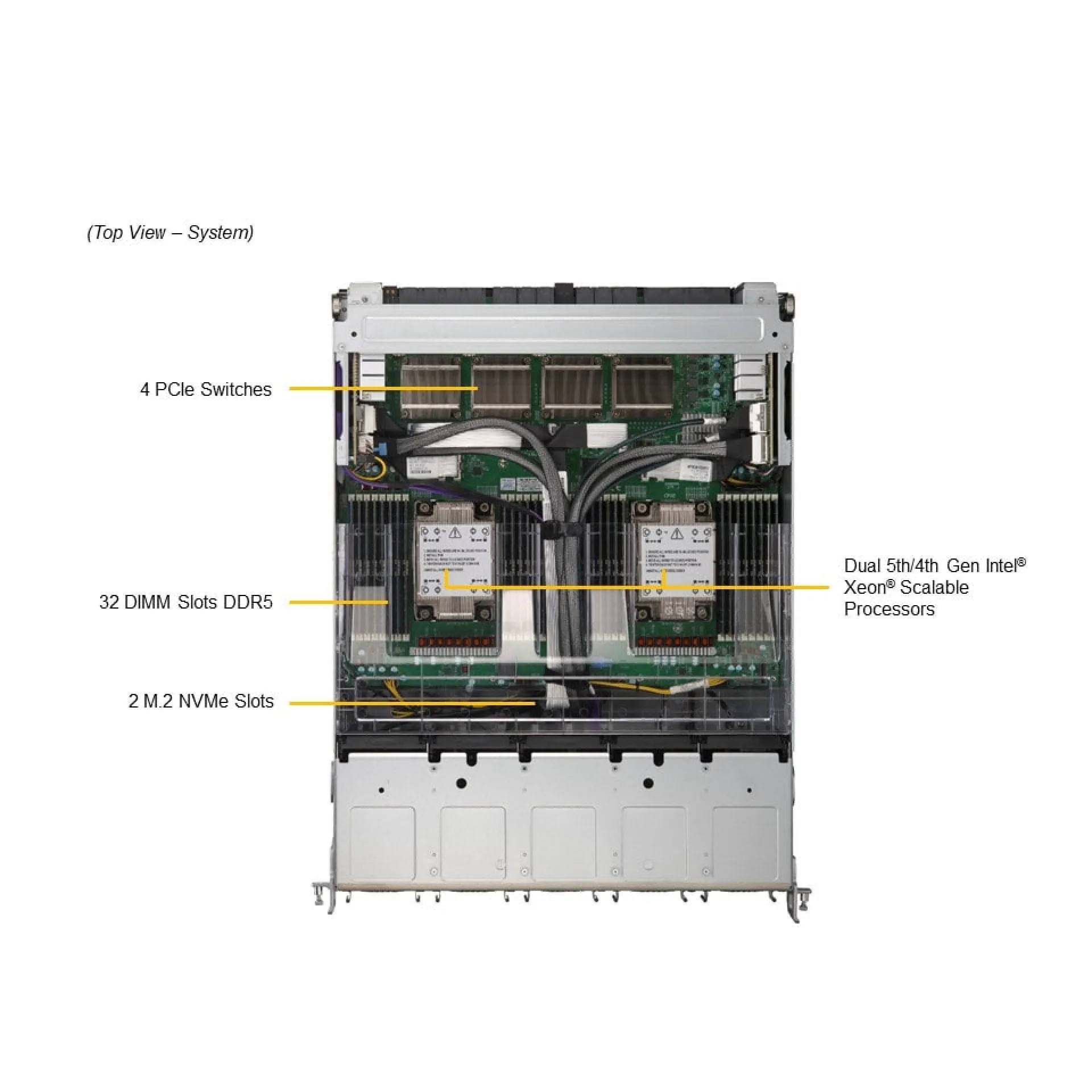 SYS-821GE-TNMR2