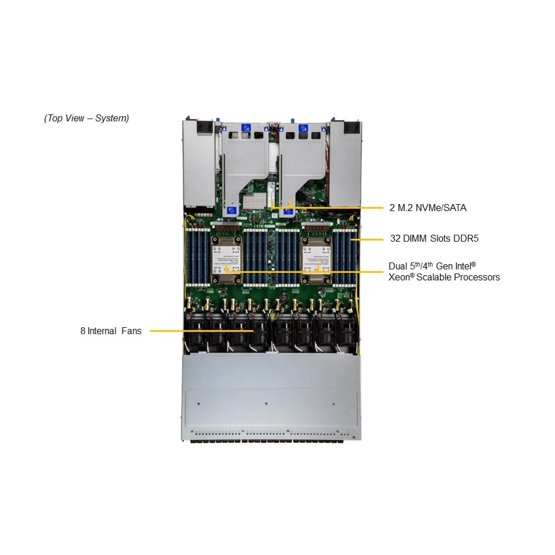 SSG-121E-NES24R