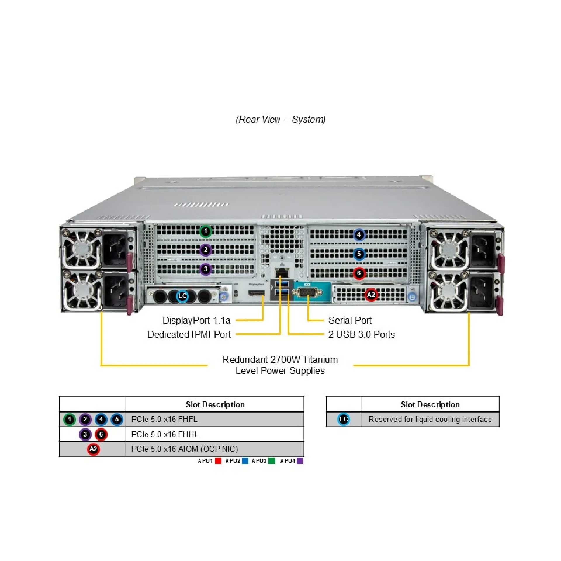 AS-2145GH-TNMR-LCC