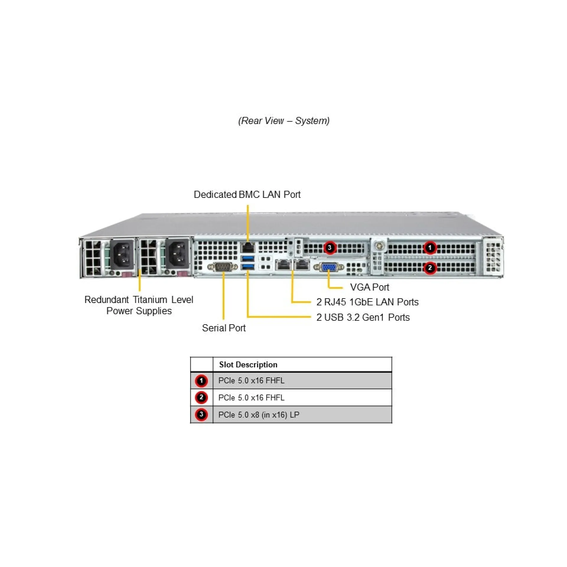 SYS-112B-WR