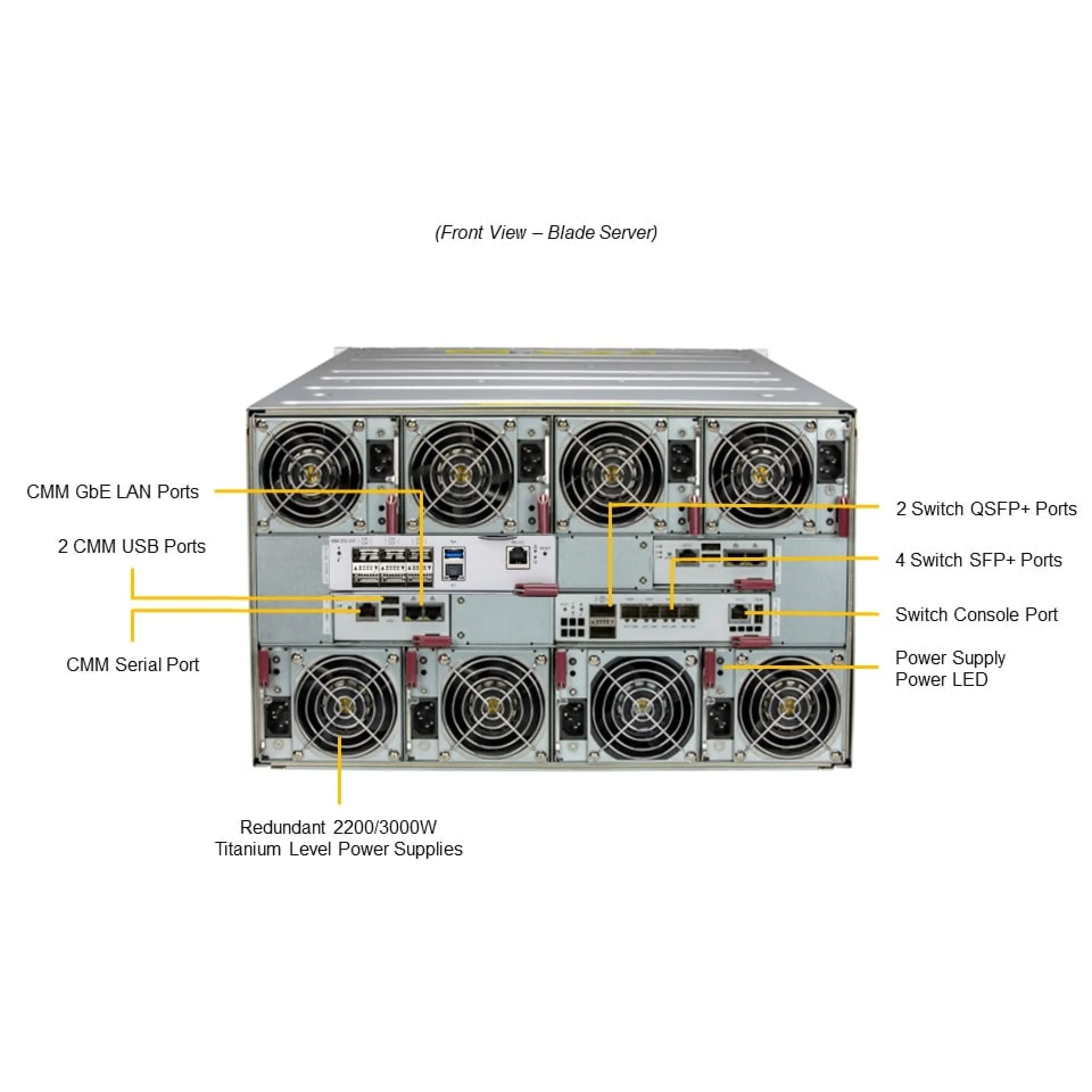 MBI-310I-1D96N