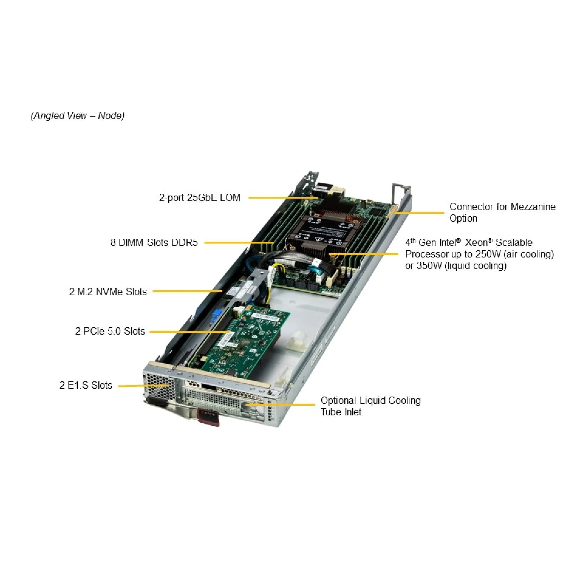 SBI-411E-1G