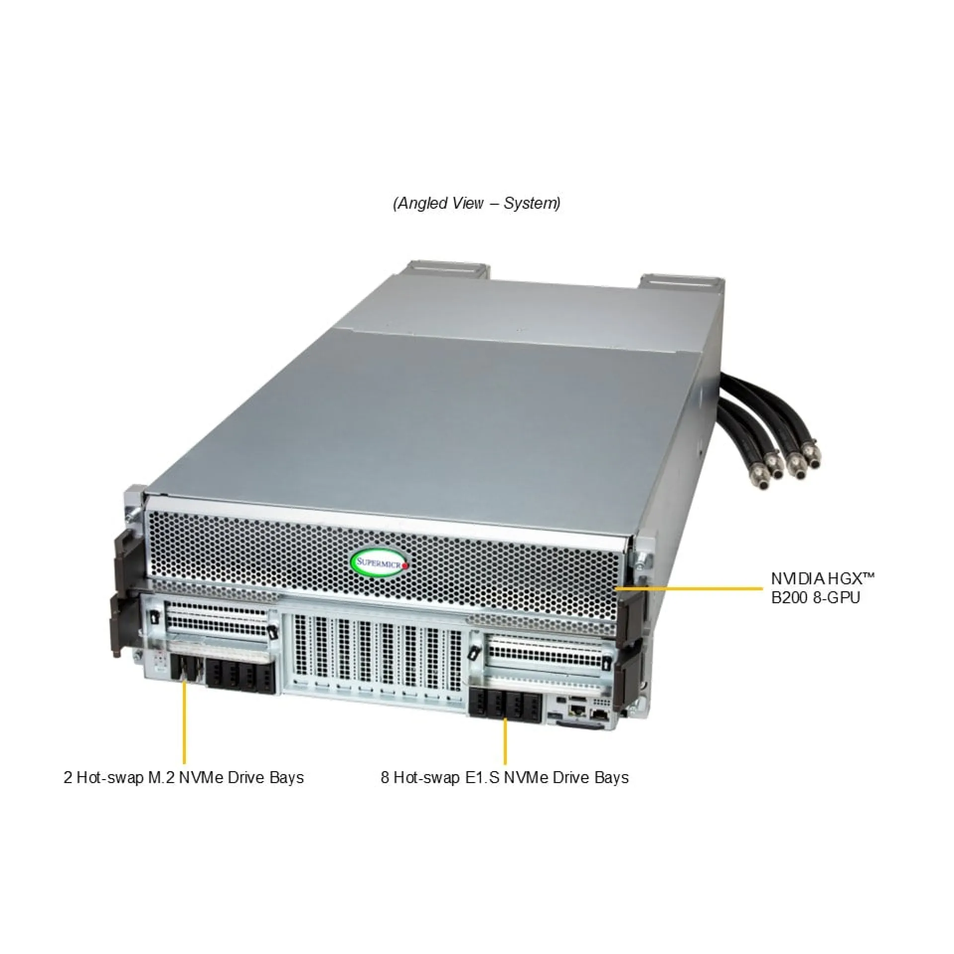 SYS-422GS-NBRT-LCC