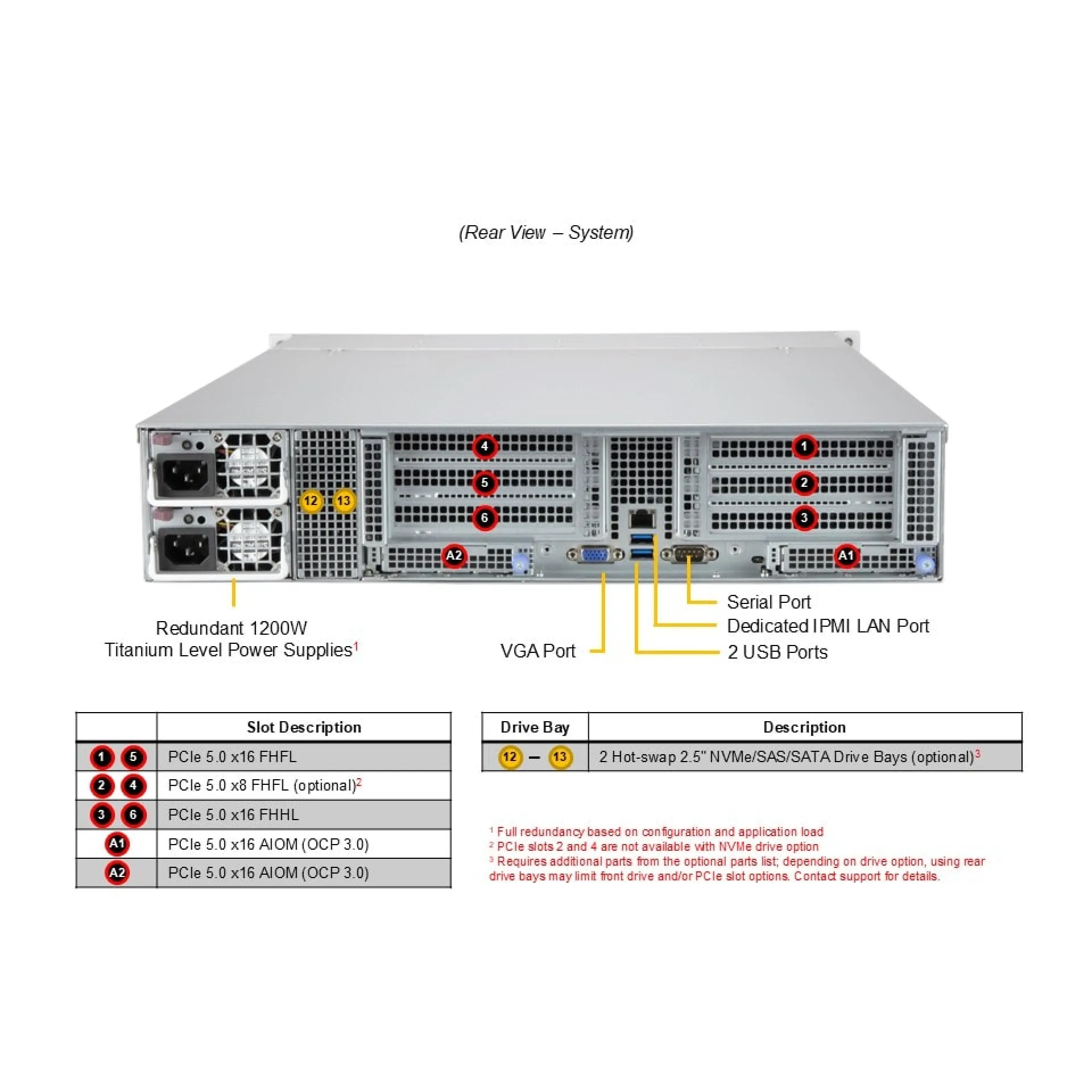 AS-2015CS-TNR-G1