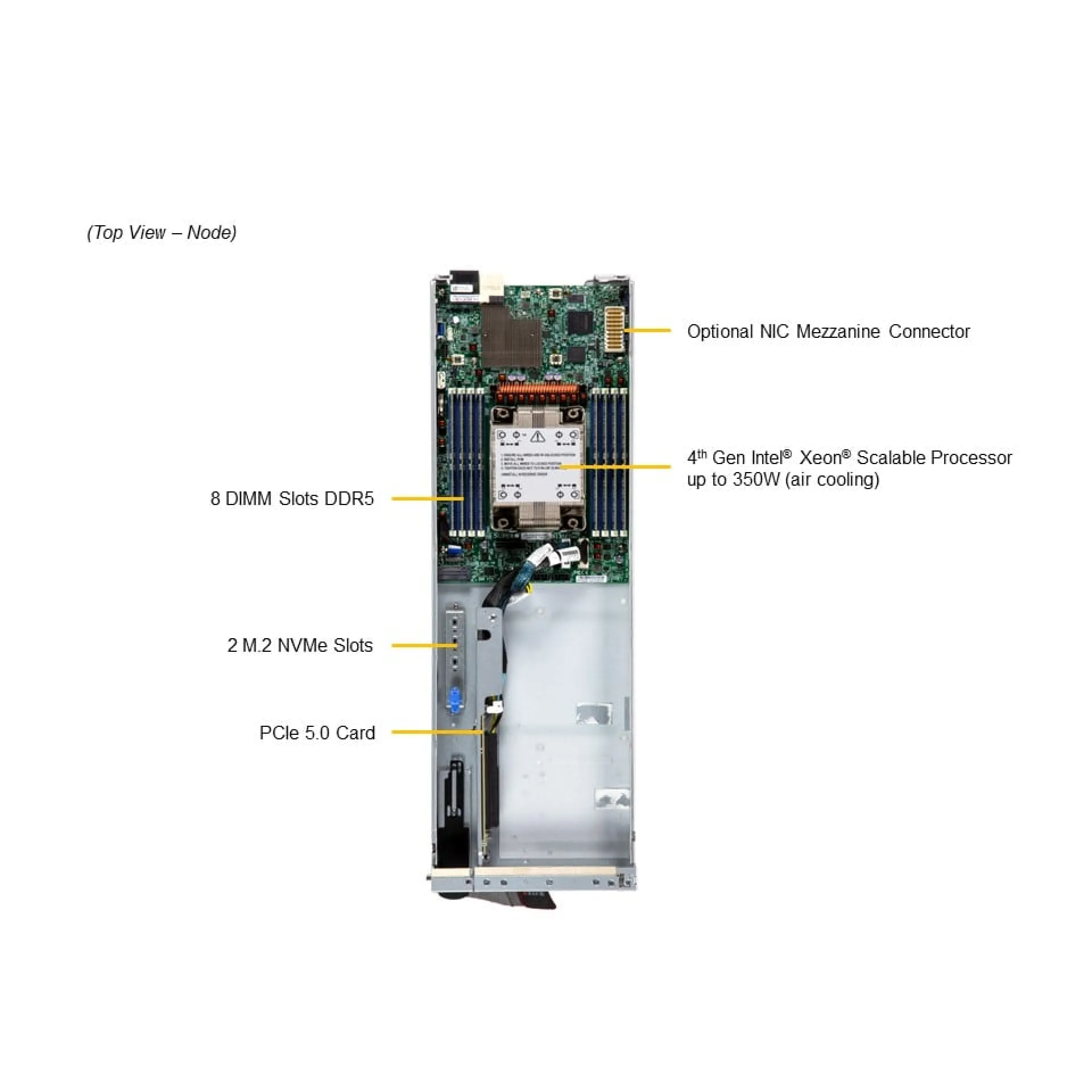 SBI-411E-5G