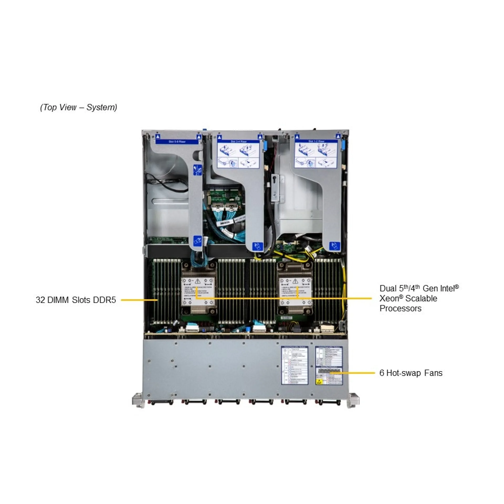 SYS-221HE-TNR