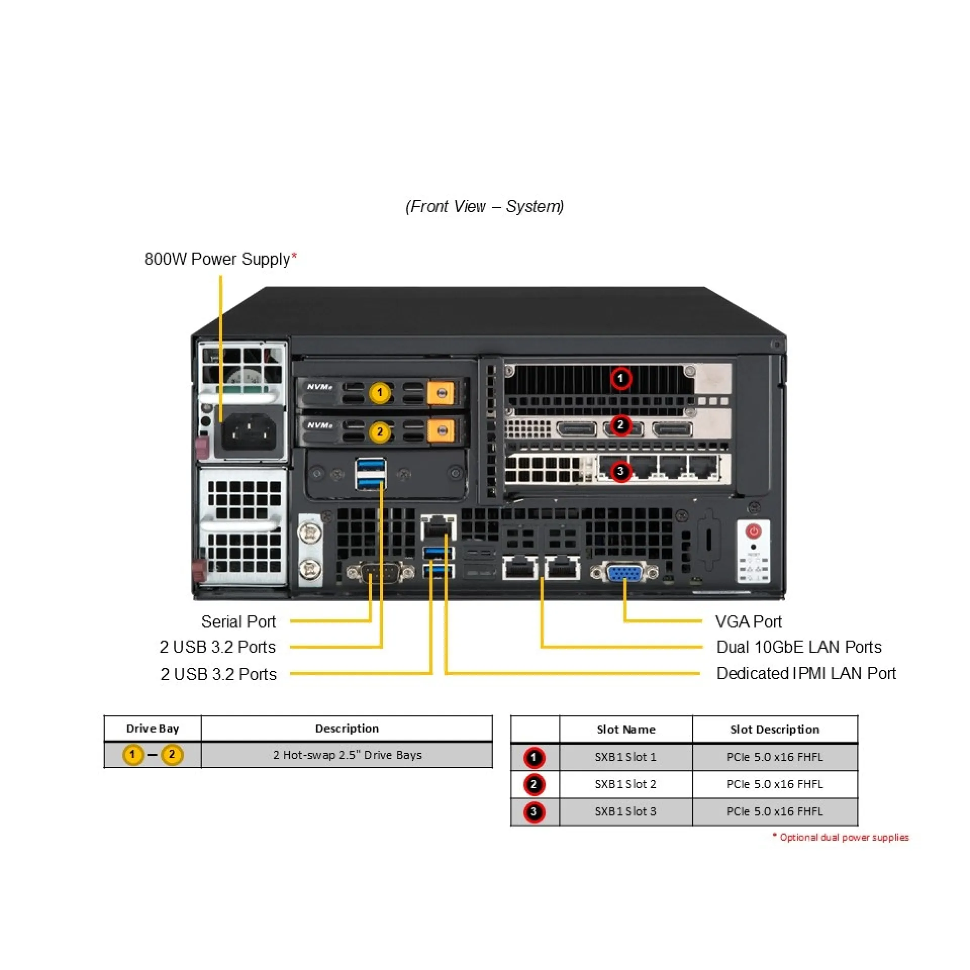SYS-E403-14B-FRN2T