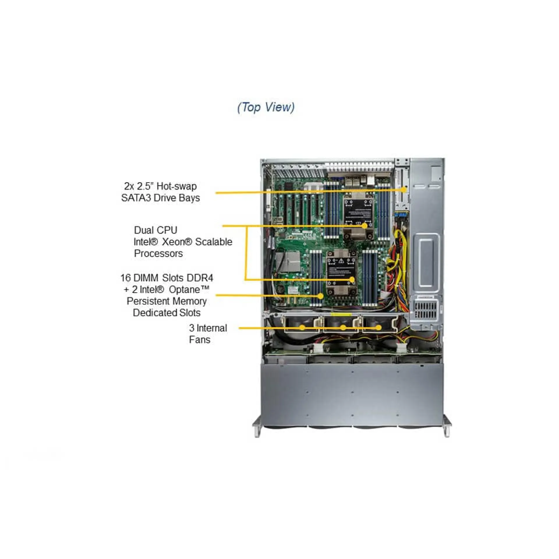 Supermicro SSG-620P-ACR12L top view