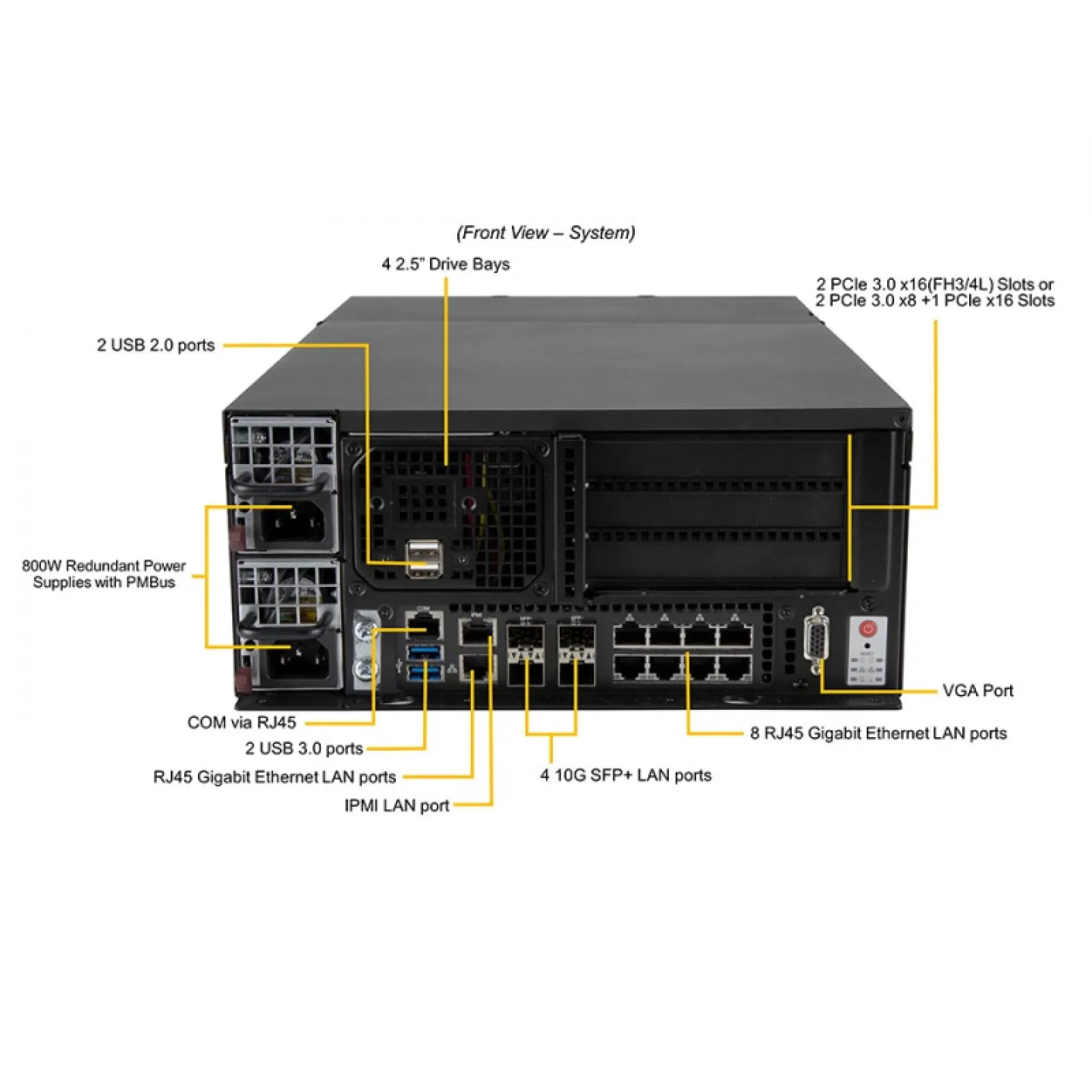 Supermicro SYS-E403-9D-16C-FRN13+ front view