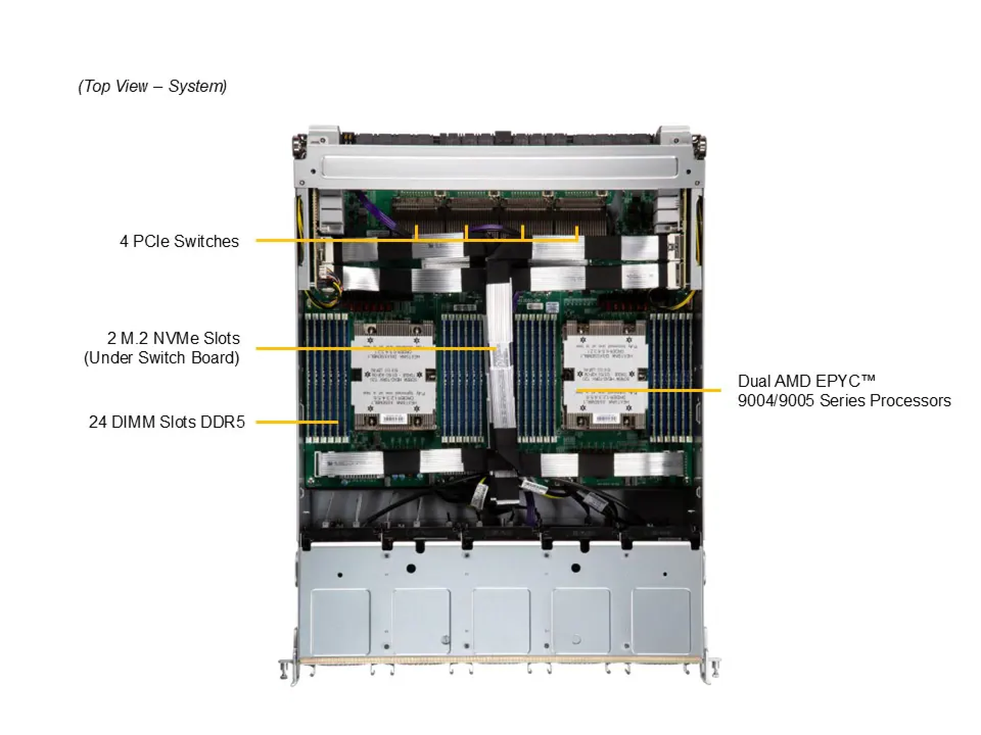 AS-8125GS-TNMR2