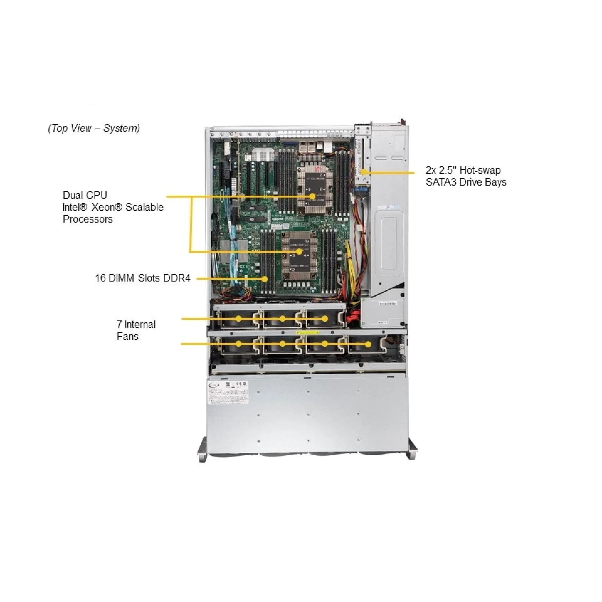 Supermicro SSG-6049P-E1CR36L top view