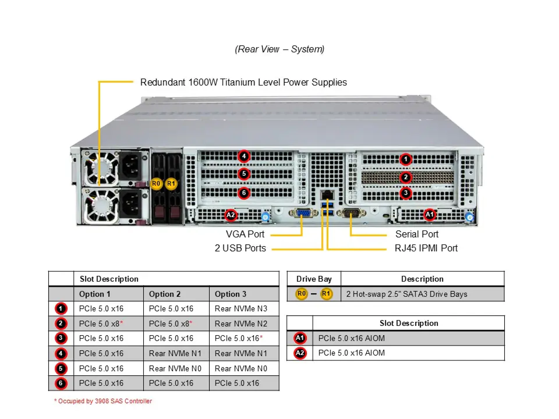 ASG-2015S-E1CR24H