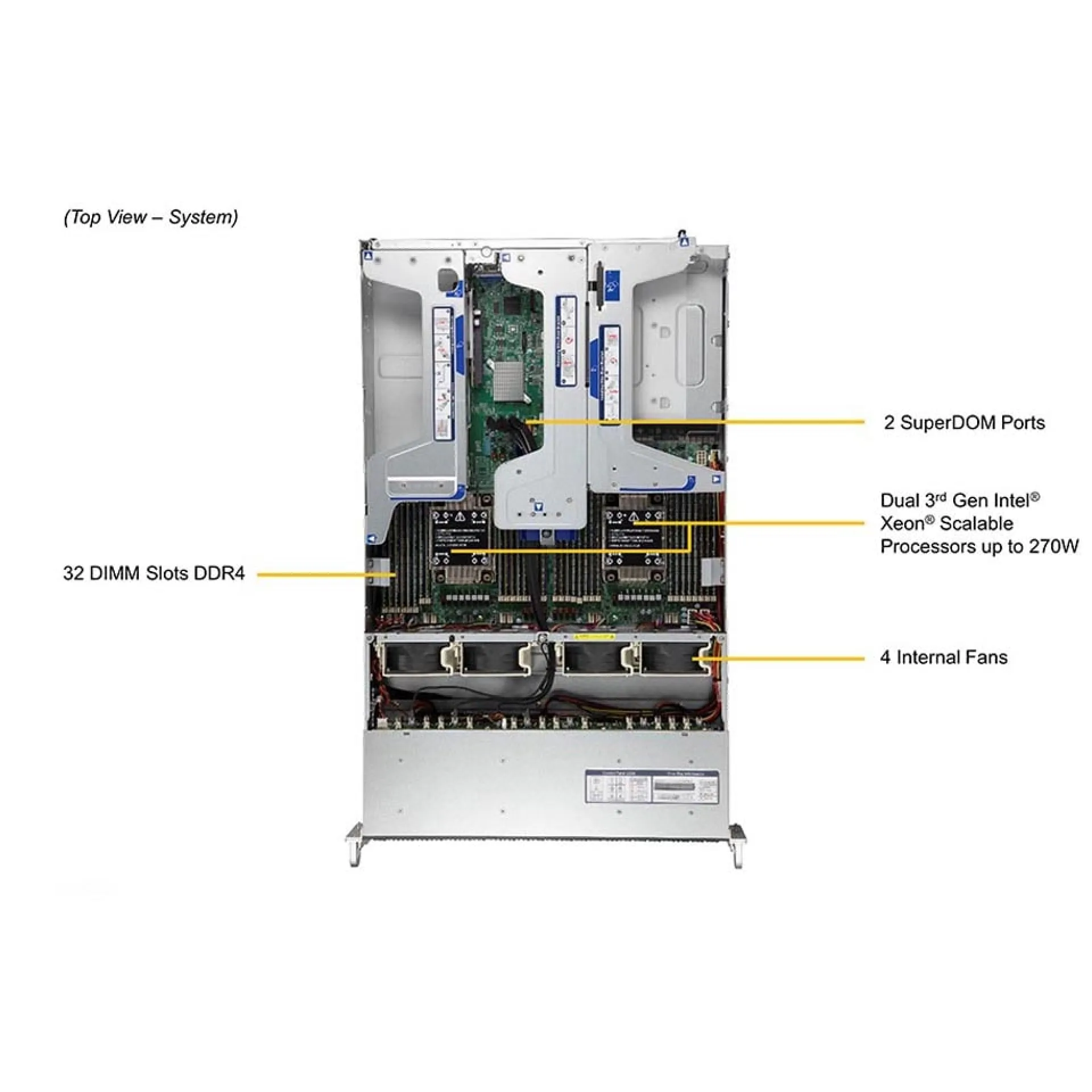 SYS-220U-TNR