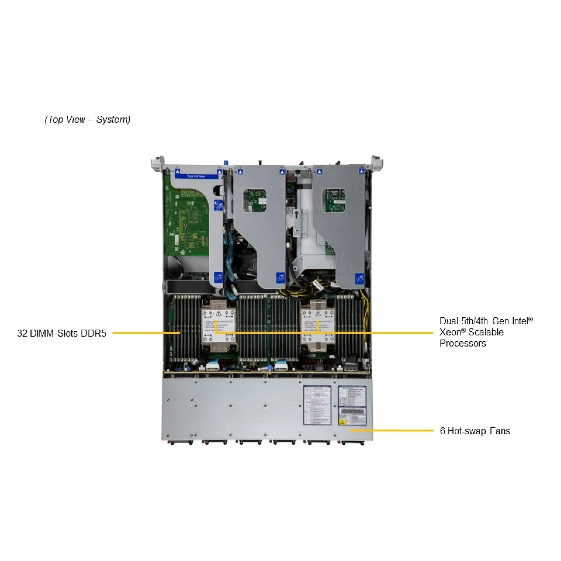 SYS-221HE-FTNR