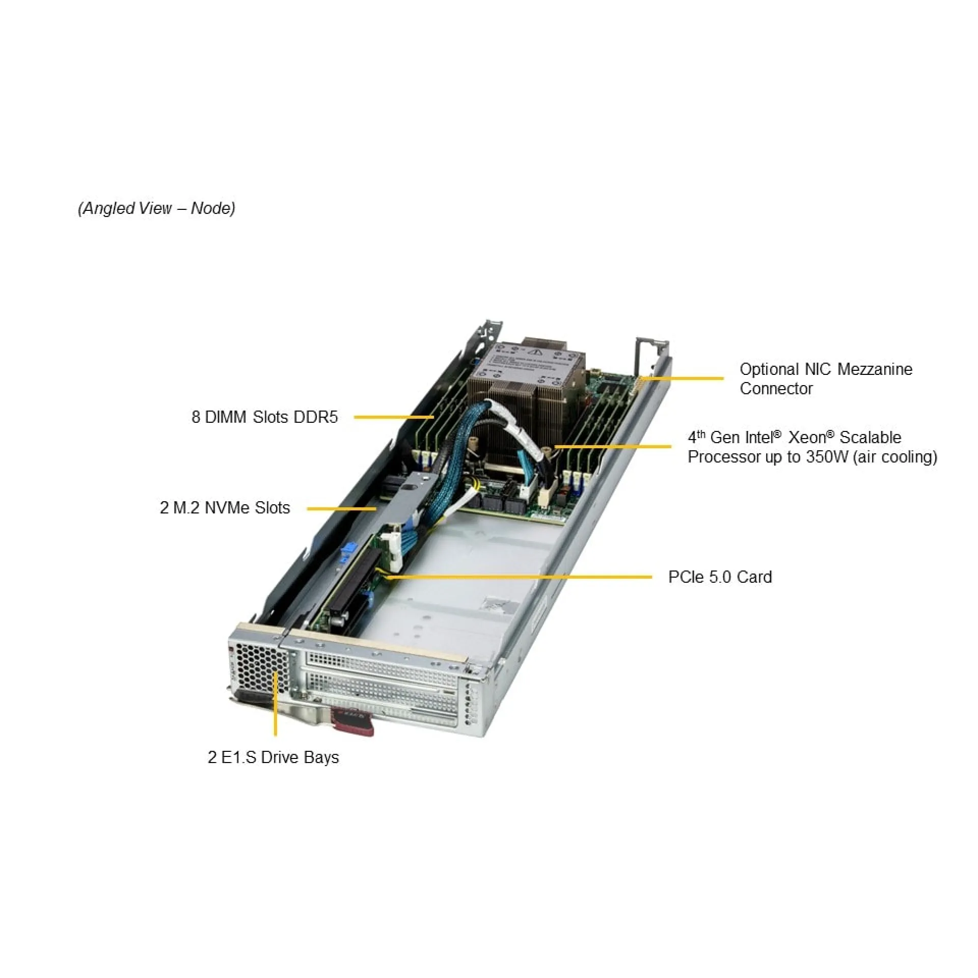 SBI-411E-5G