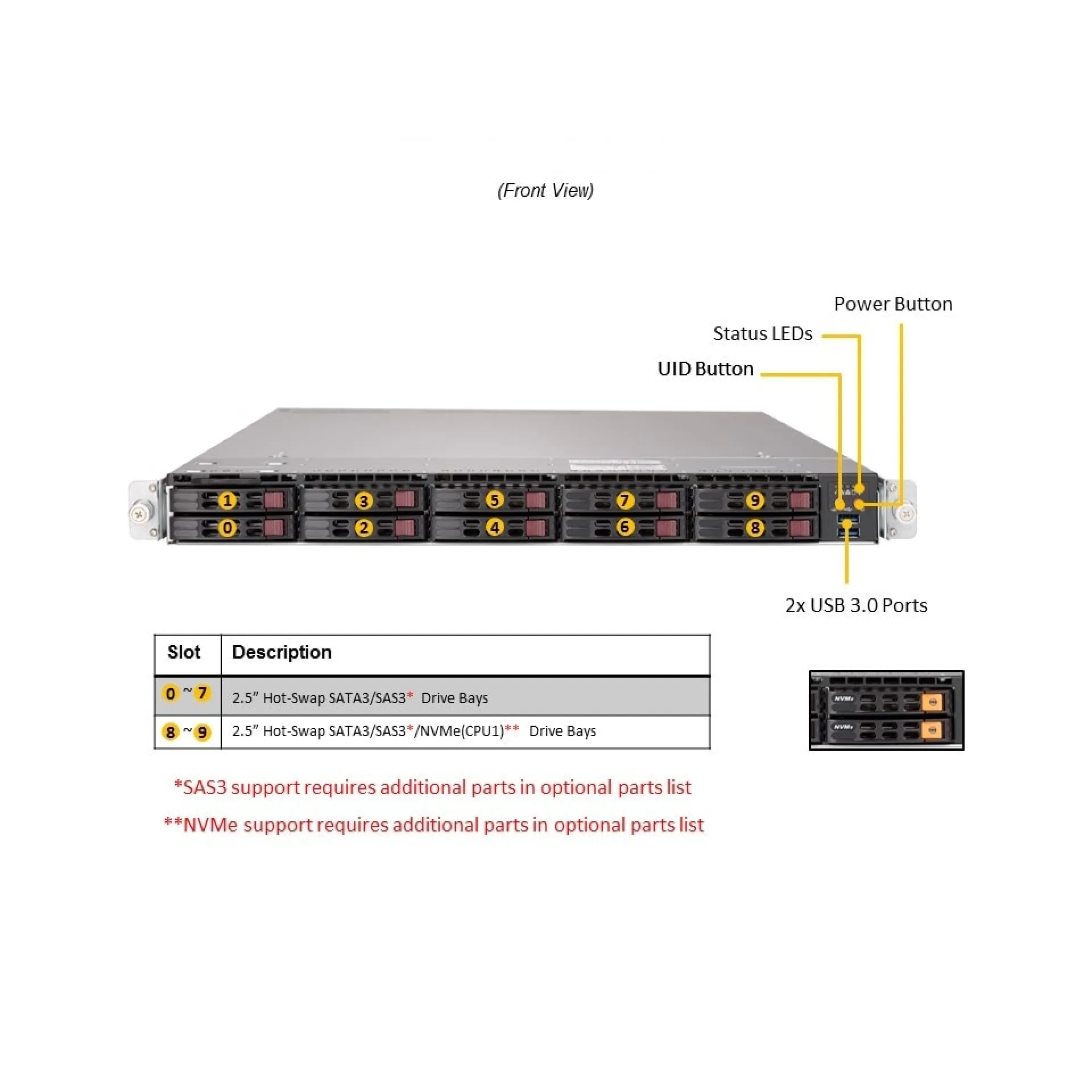 SYS-1029U-TR4T