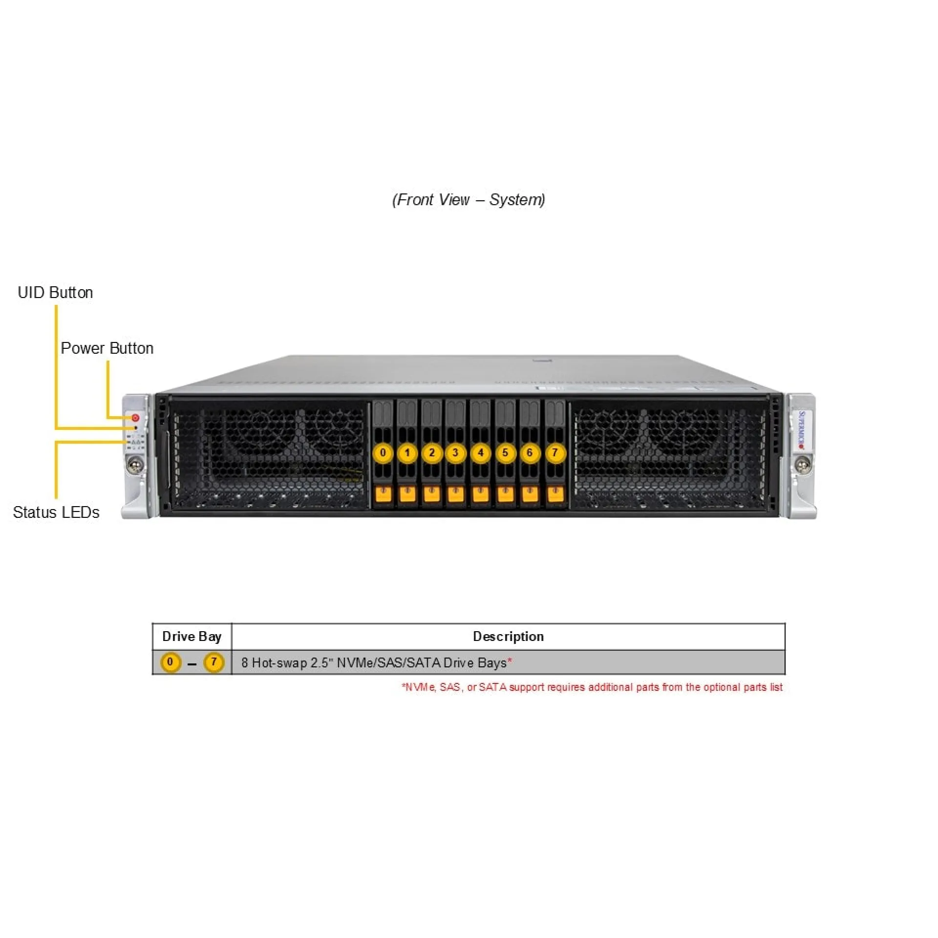 SYS-212H-TN