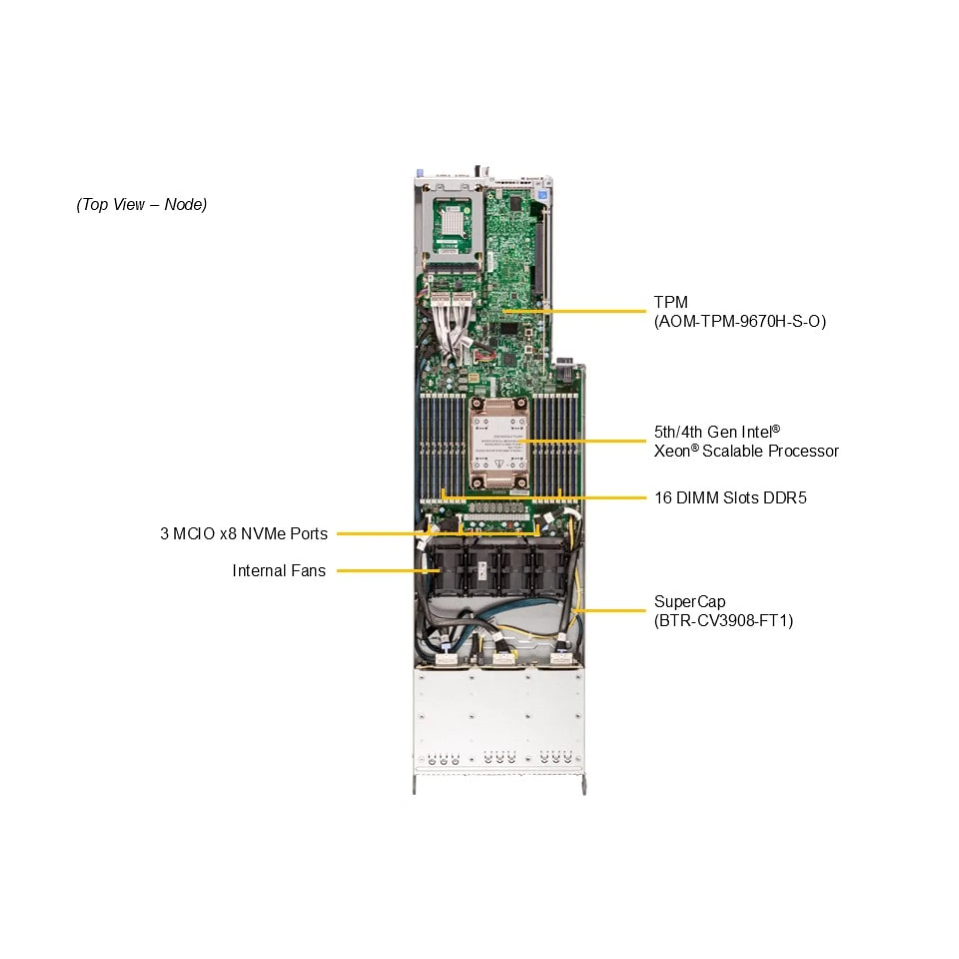 SYS-F511E2-RT